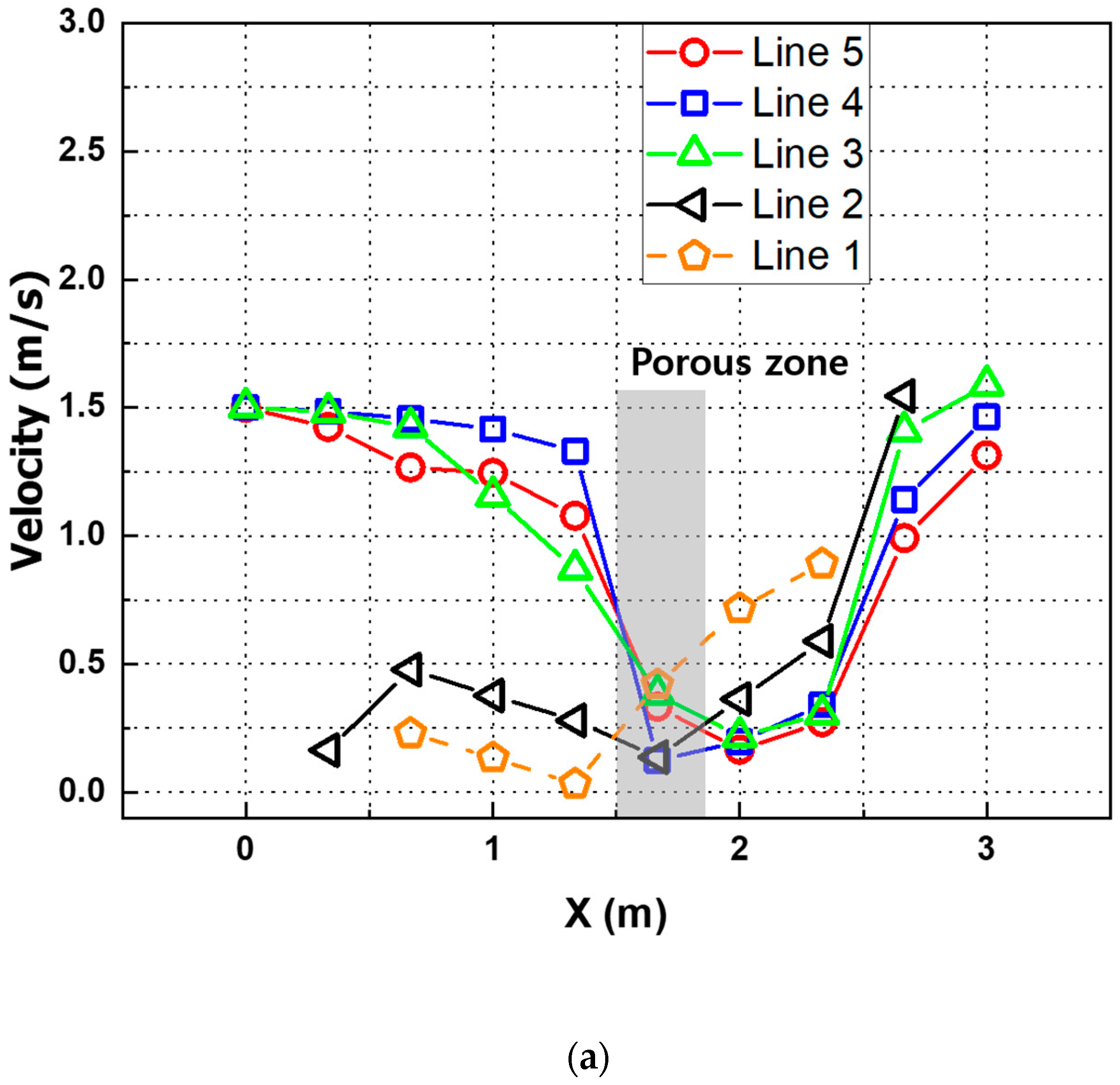 Energies 16 04472 g009a Energies 16 04472 g009a