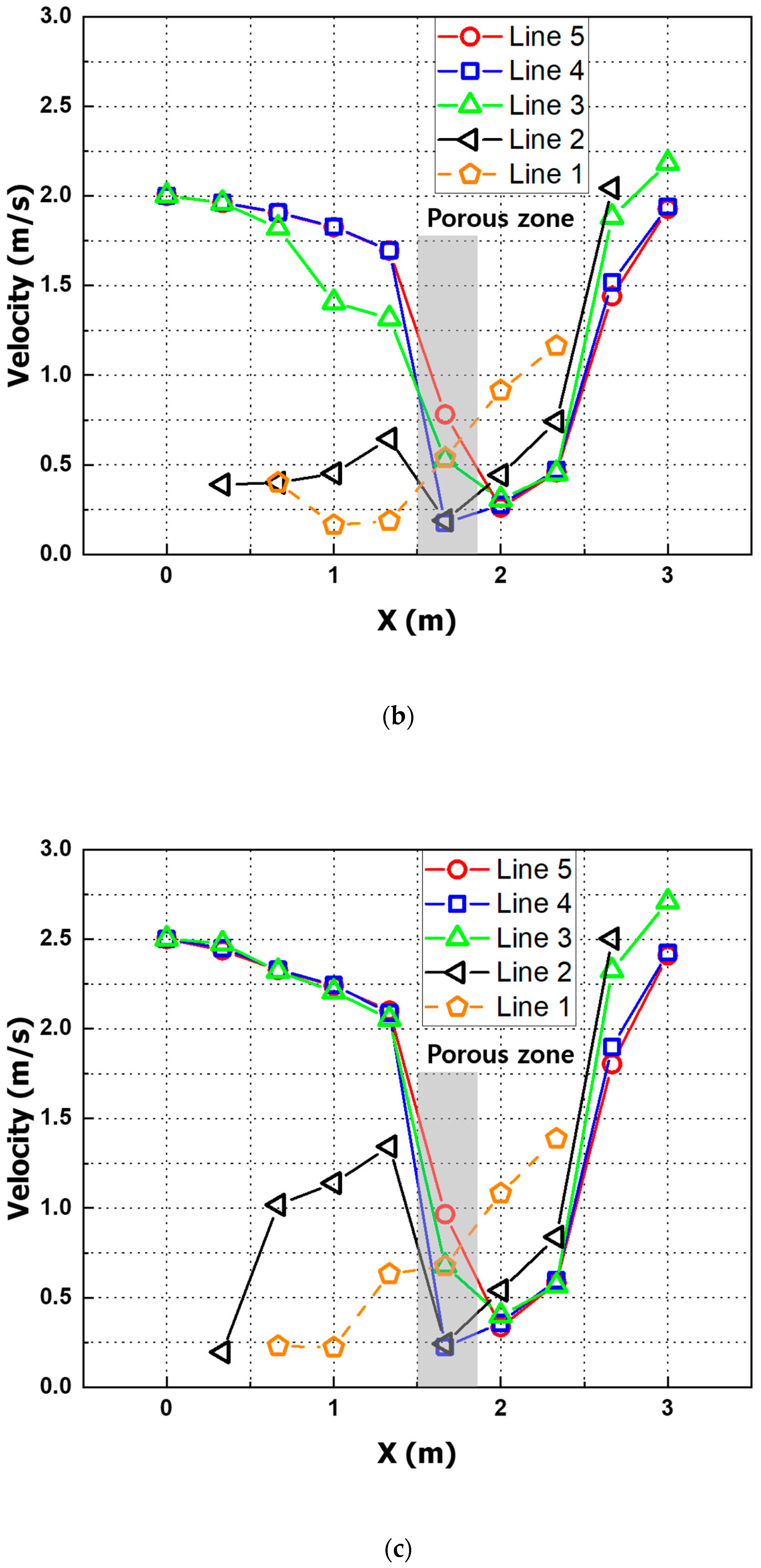 Energies 16 04472 g009b Energies 16 04472 g009b
