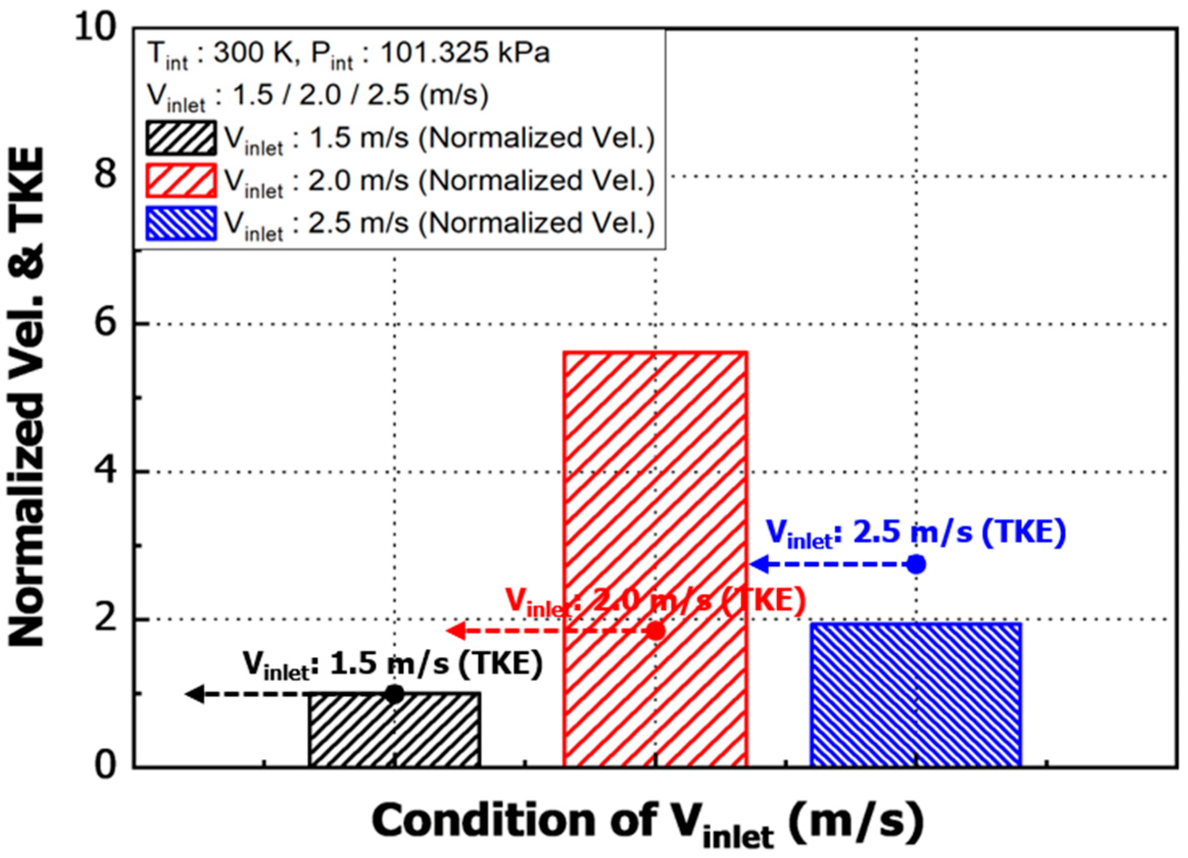 Energies 16 04472 g011 Energies 16 04472 g011