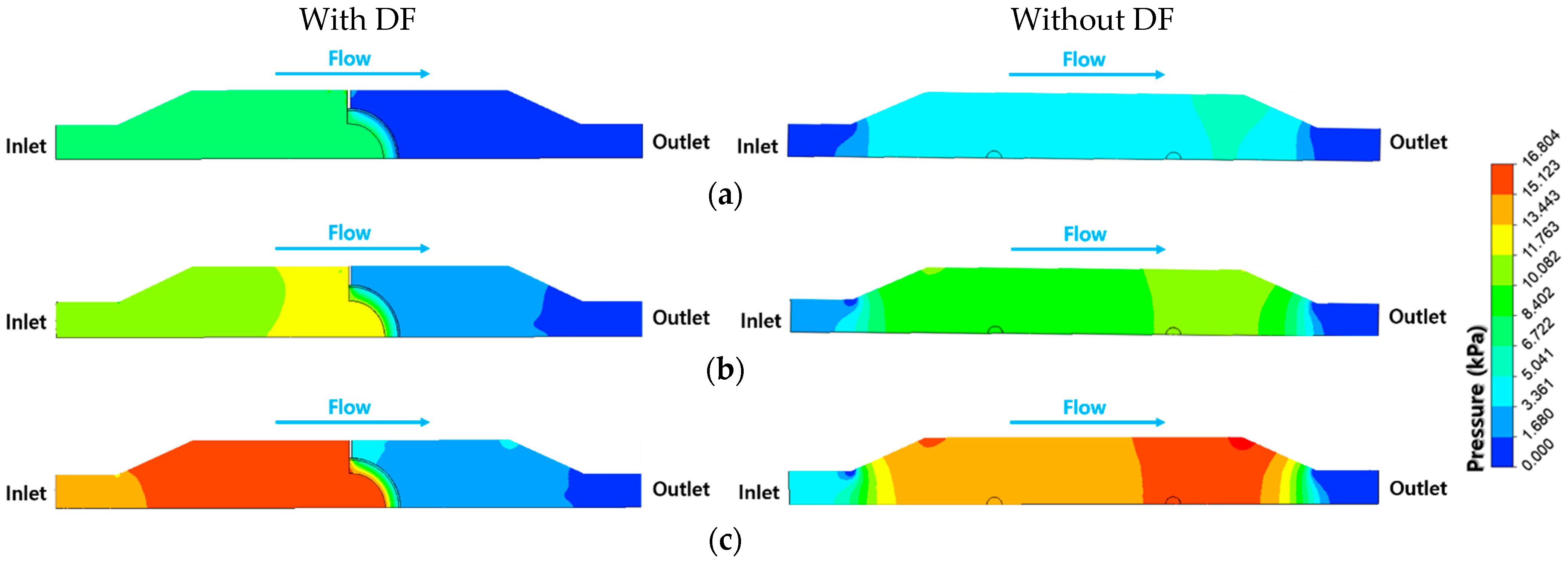 Energies 16 04472 g012 Energies 16 04472 g012