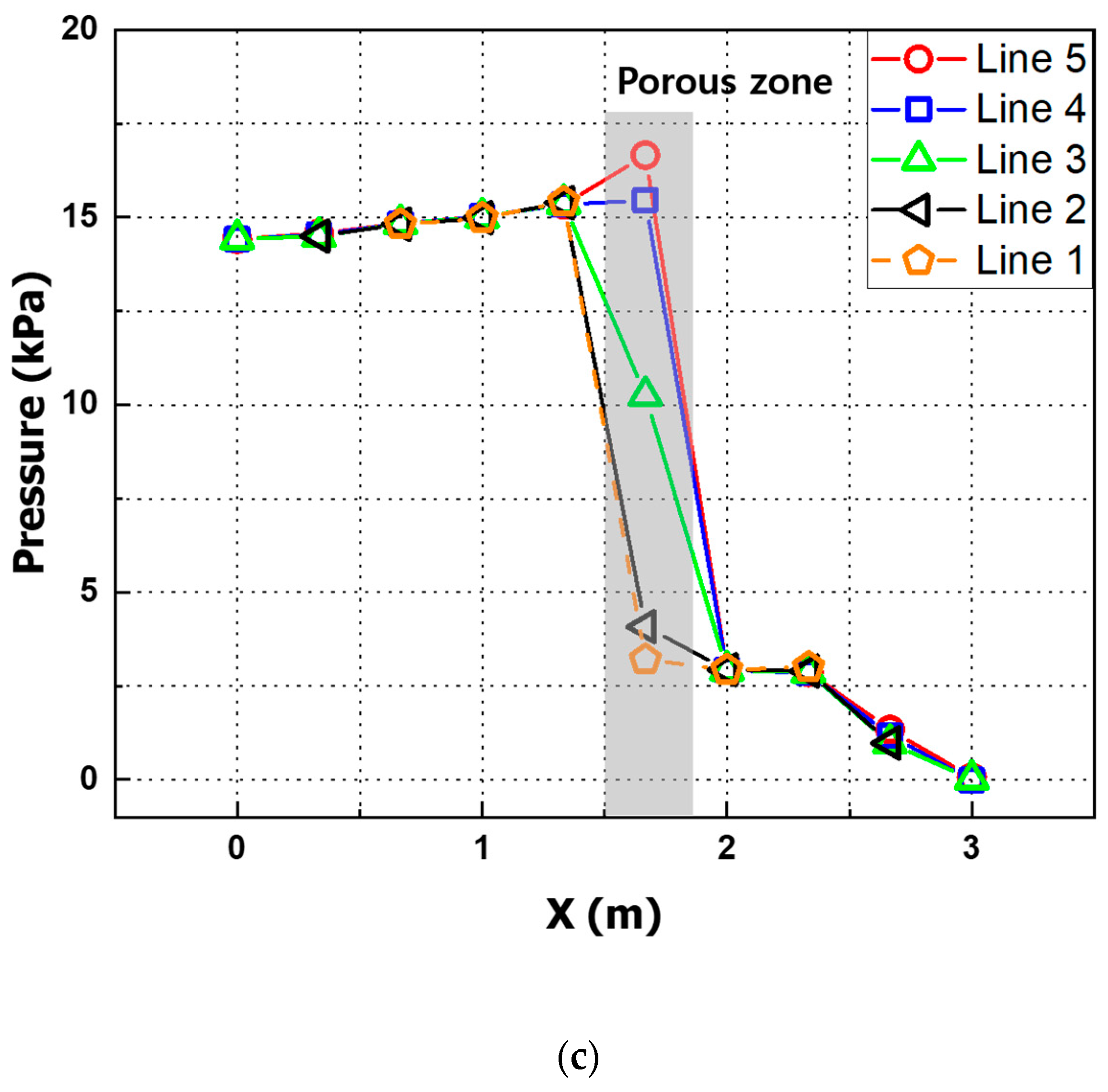 Energies 16 04472 g013b Energies 16 04472 g013b