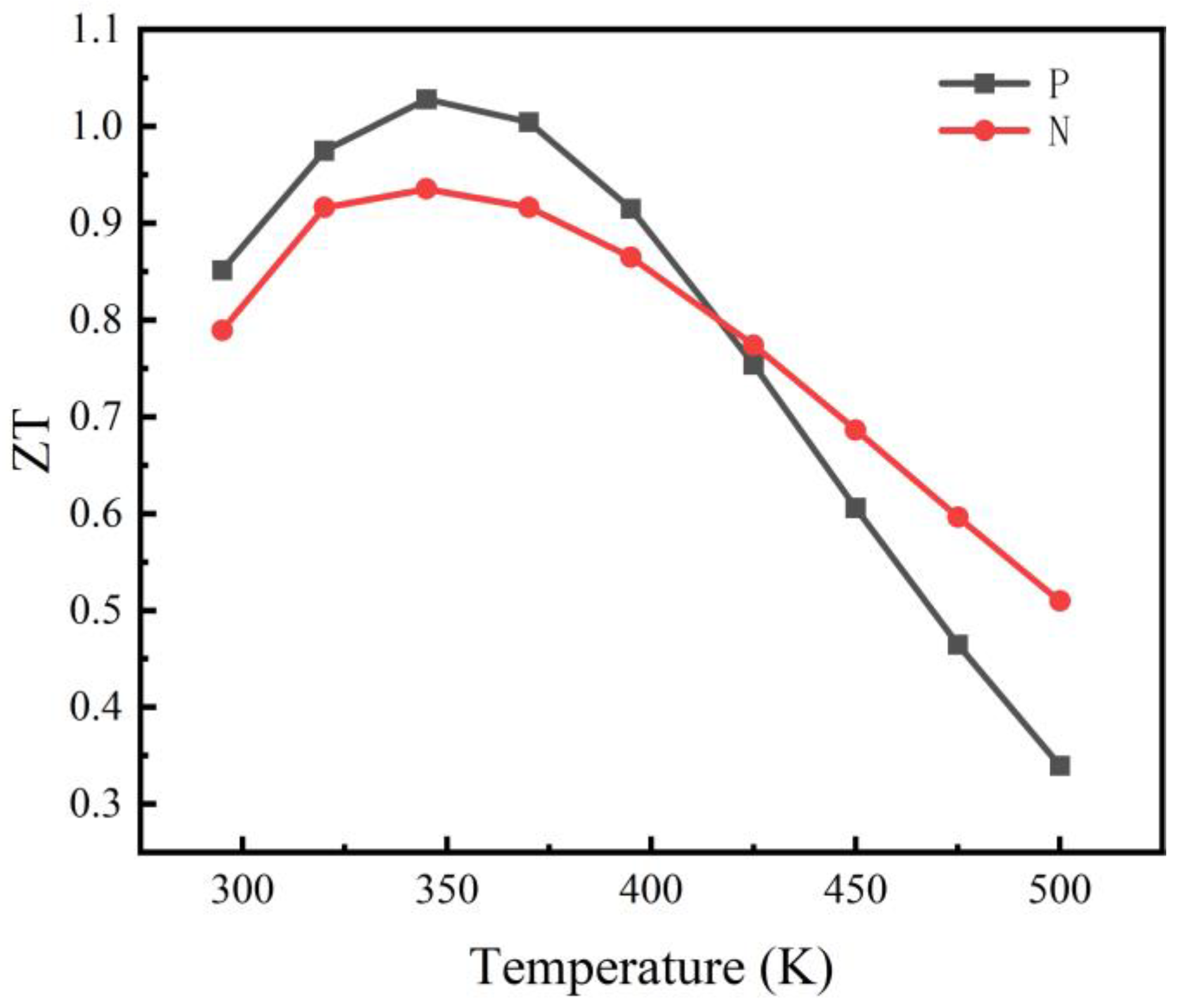 Energies 16 04473 g002 Energies 16 04473 g002