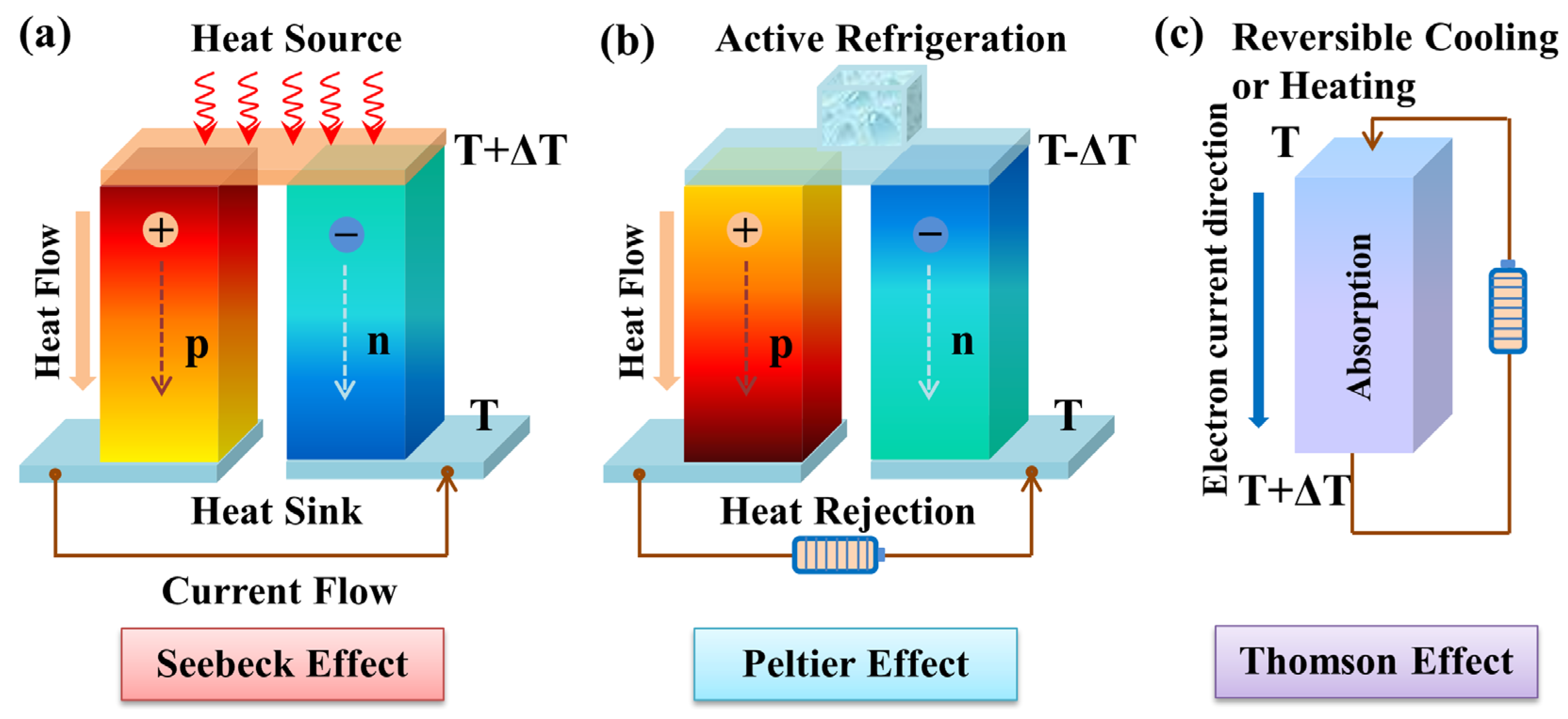 Energies 16 04475 g002 Energies 16 04475 g002