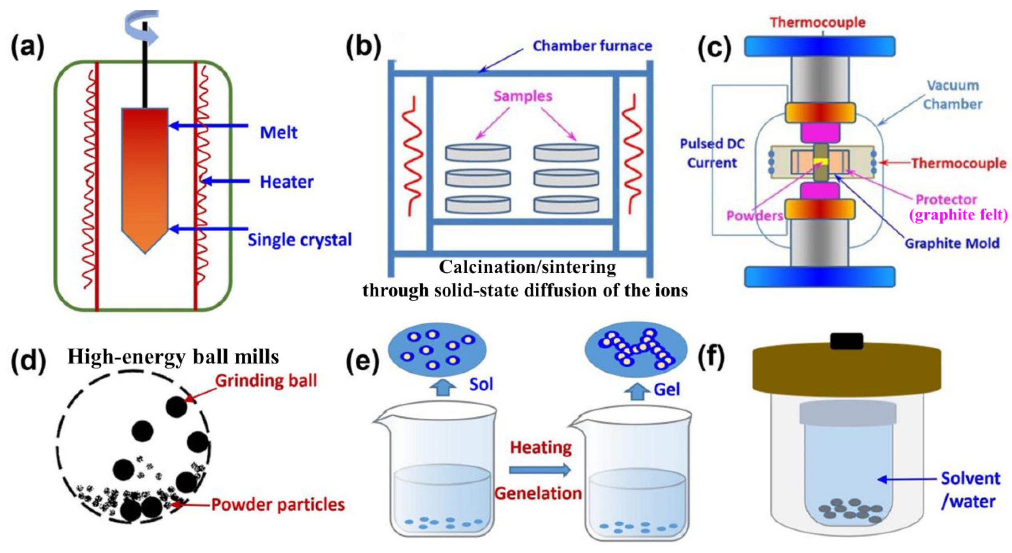 Energies 16 04475 g004 Energies 16 04475 g004