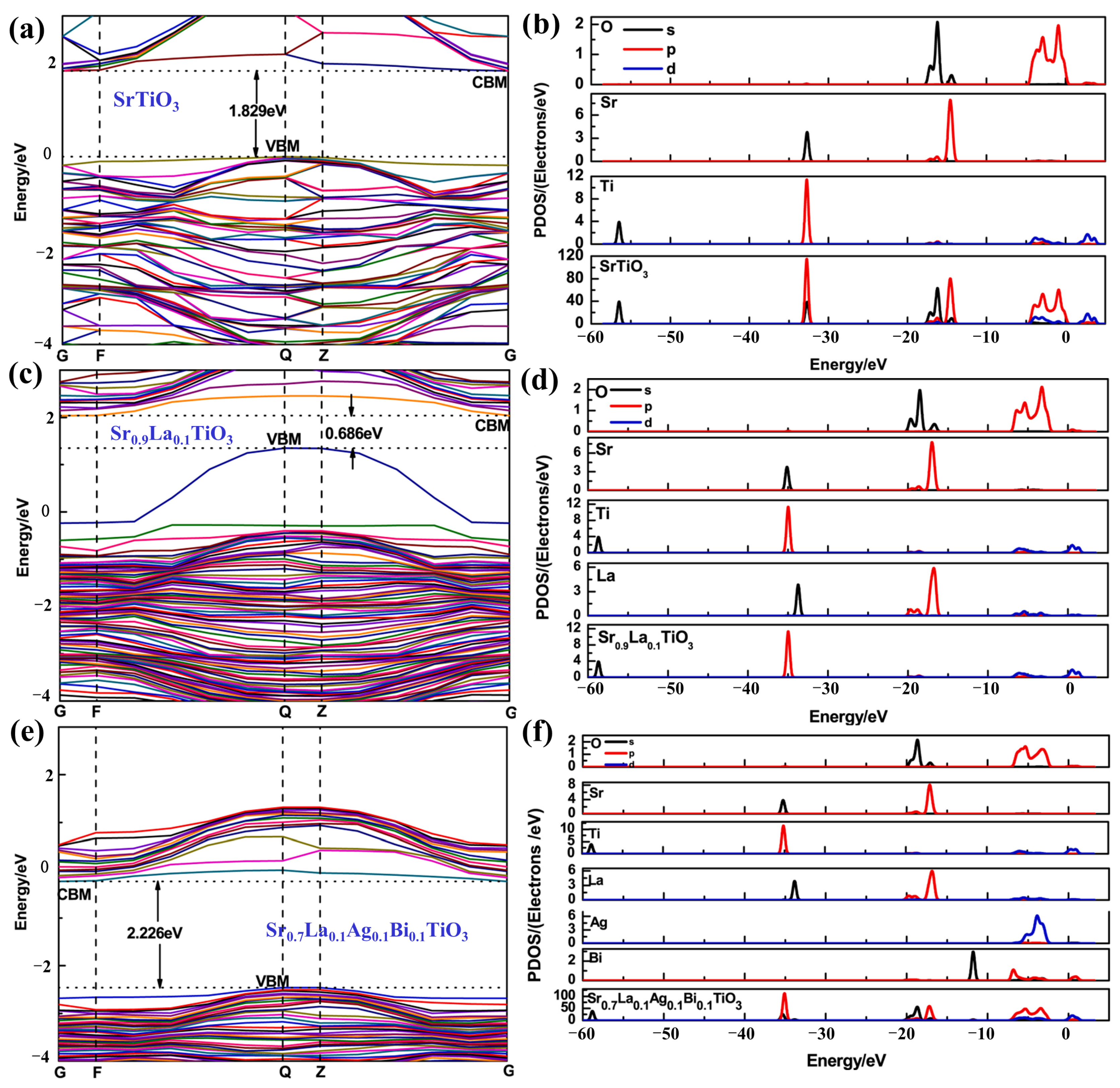 Energies 16 04475 g005 Energies 16 04475 g005