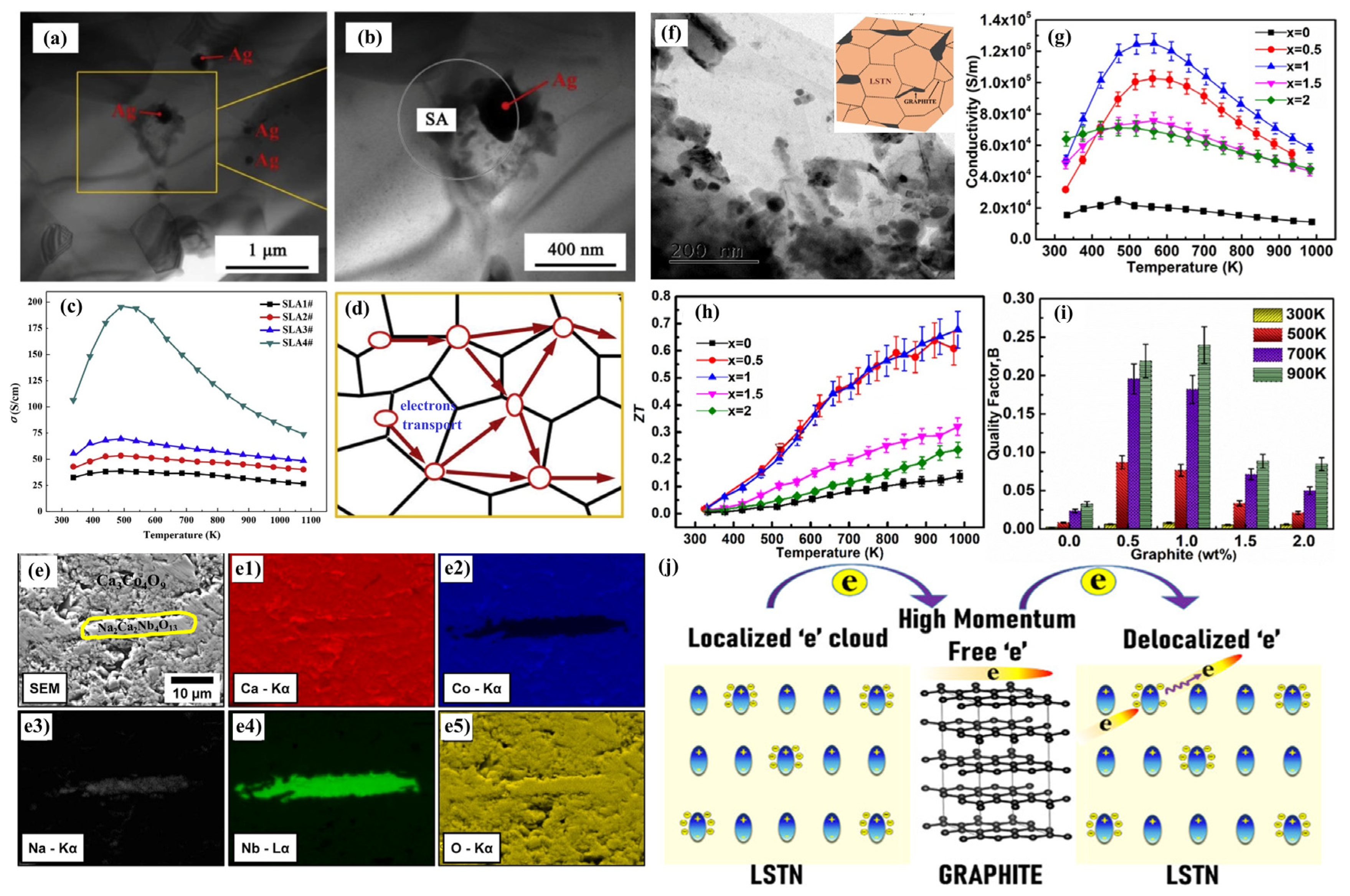 Energies 16 04475 g012 Energies 16 04475 g012