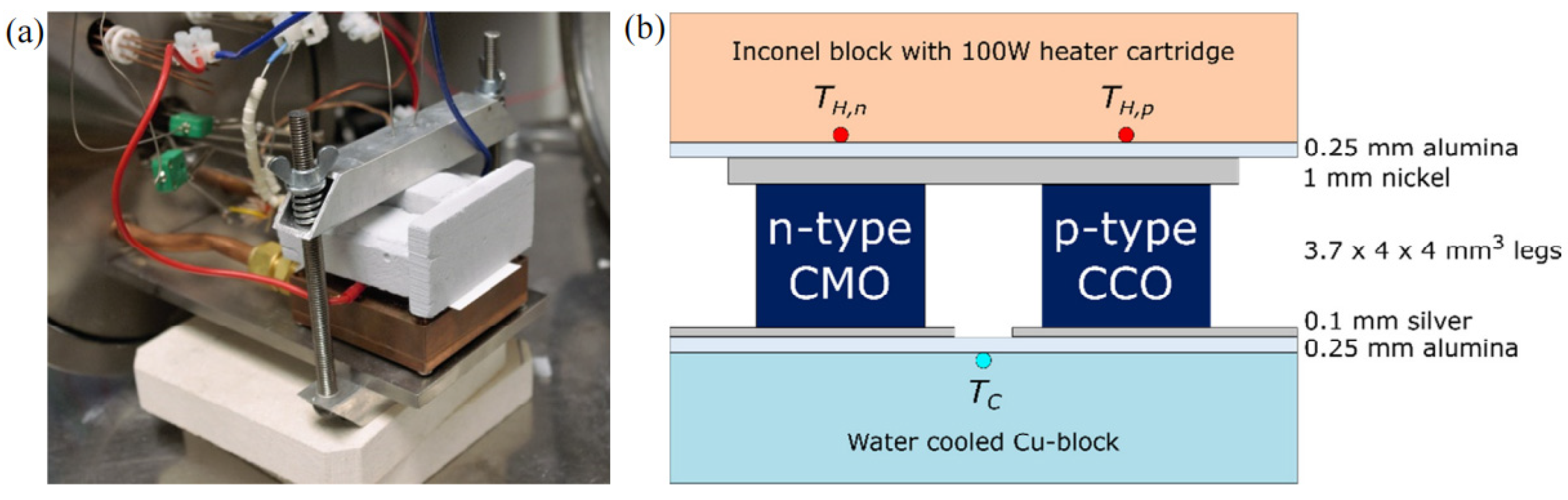 Energies 16 04475 g013 Energies 16 04475 g013