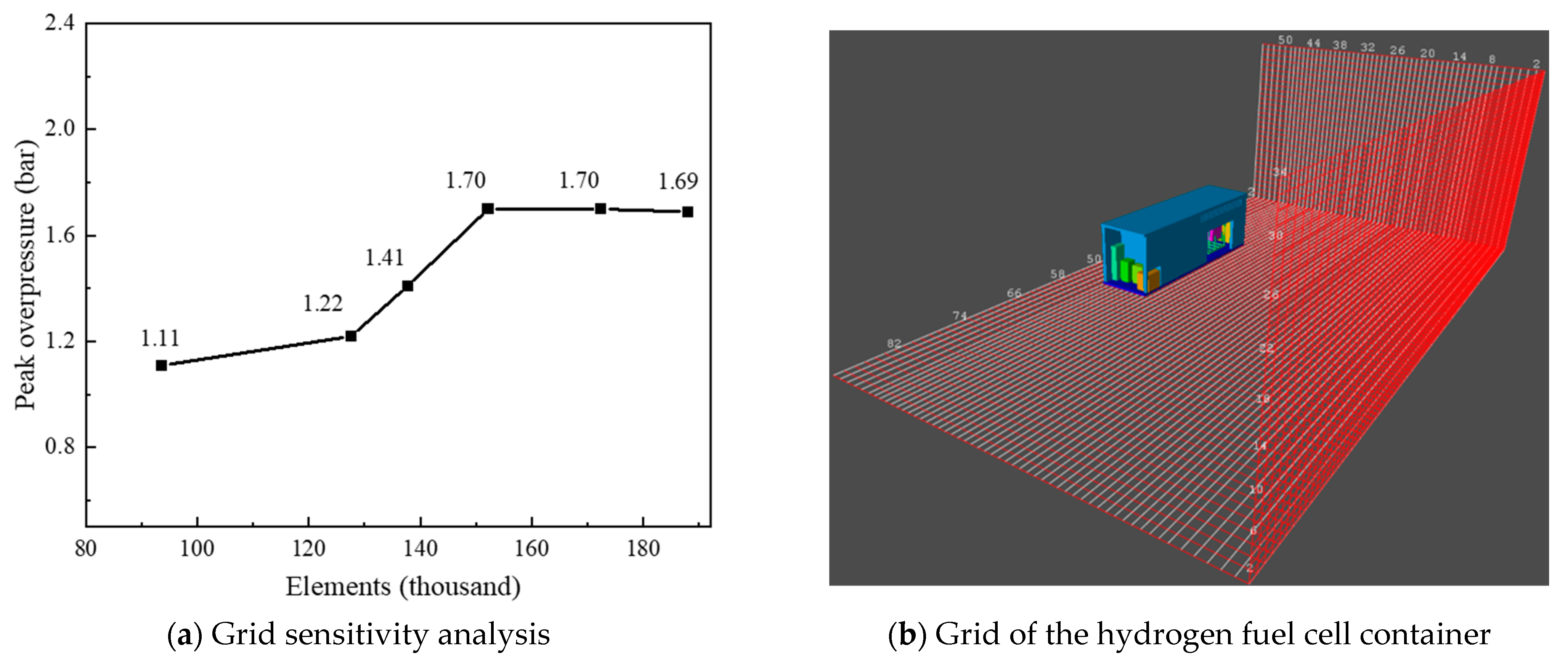 Energies 16 04477 g003