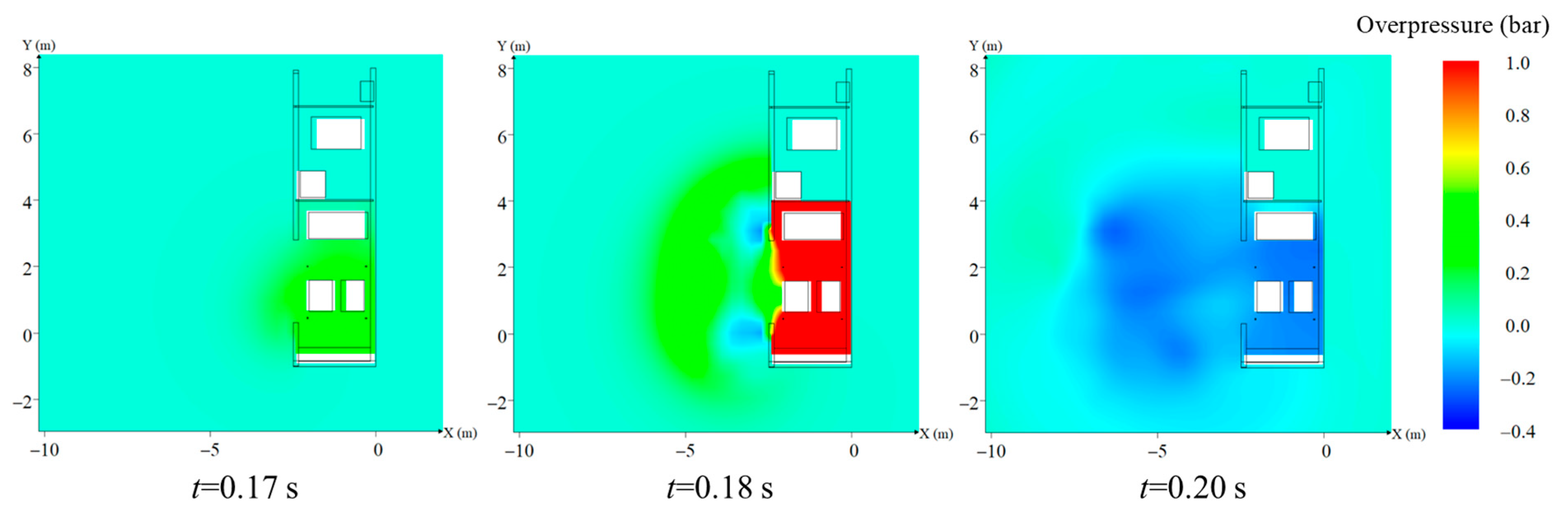 Energies 16 04477 g004