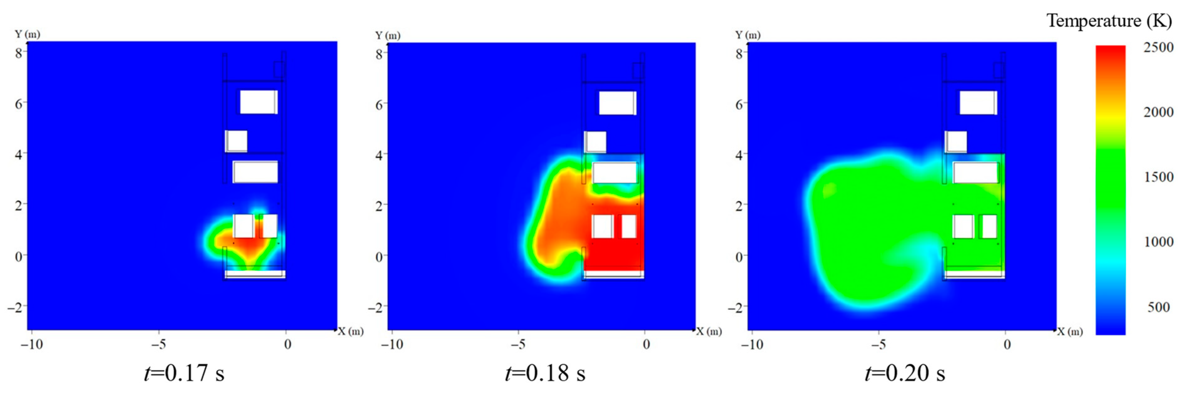 Energies 16 04477 g005