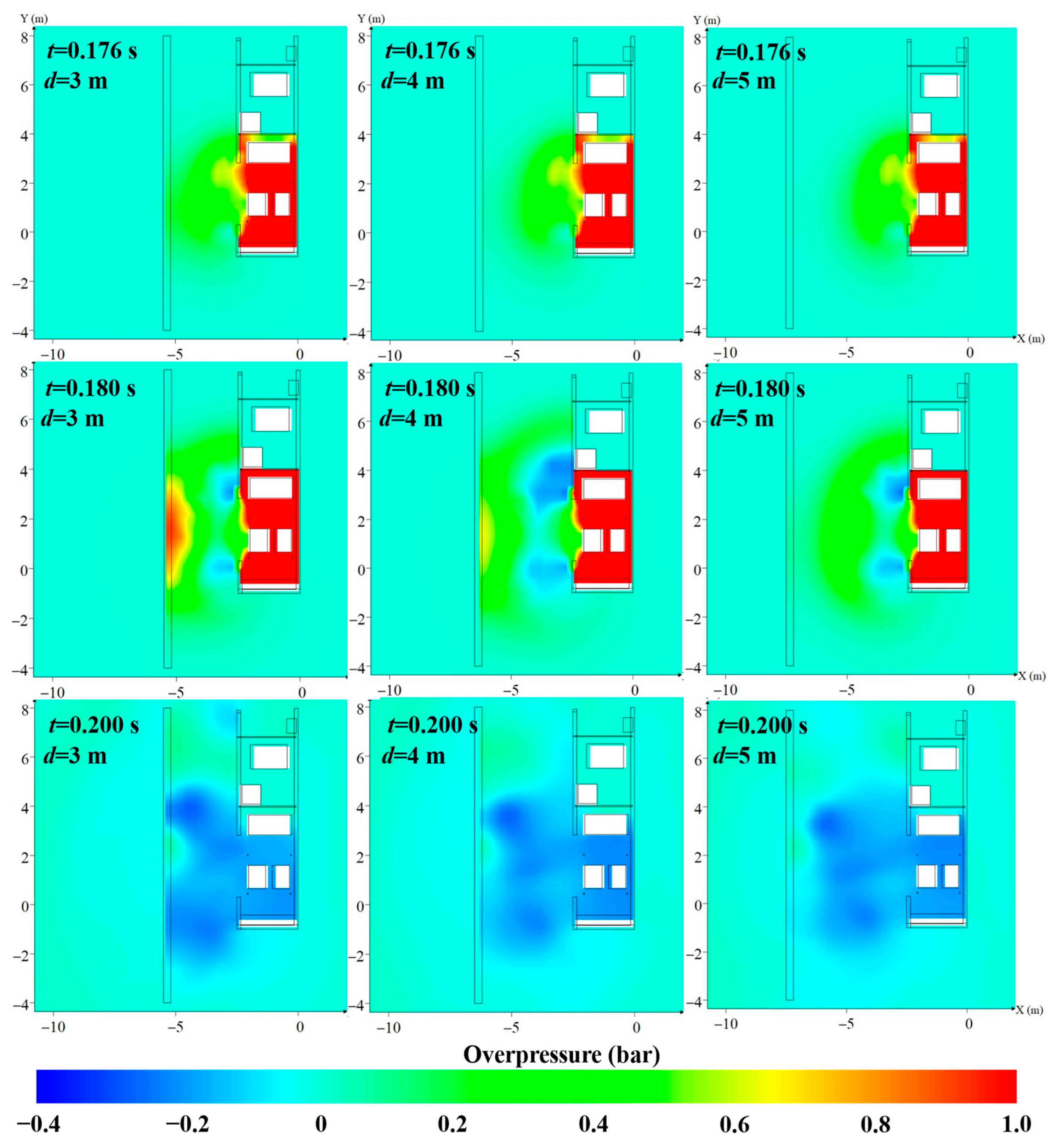 Energies 16 04477 g007