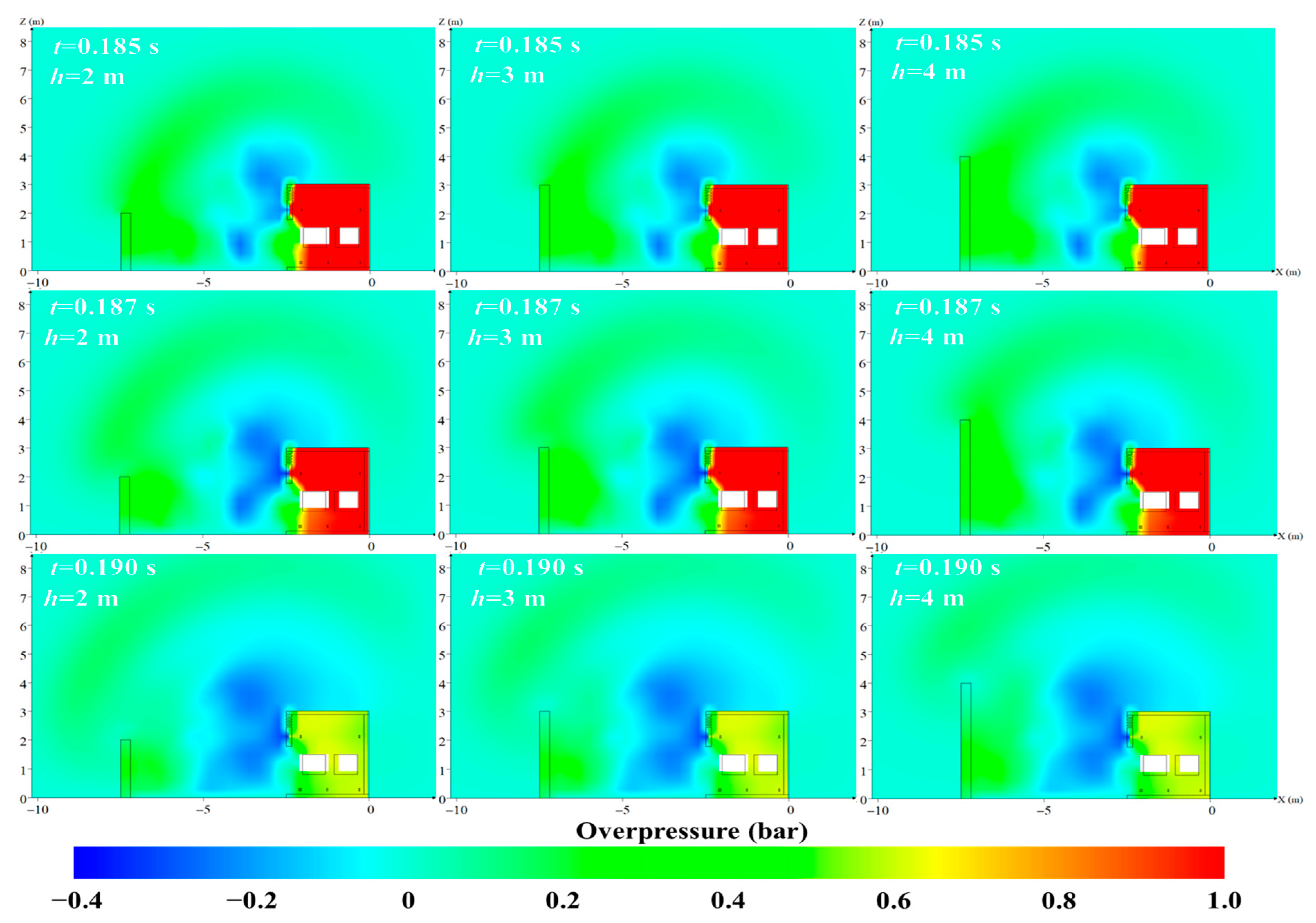 Energies 16 04477 g011