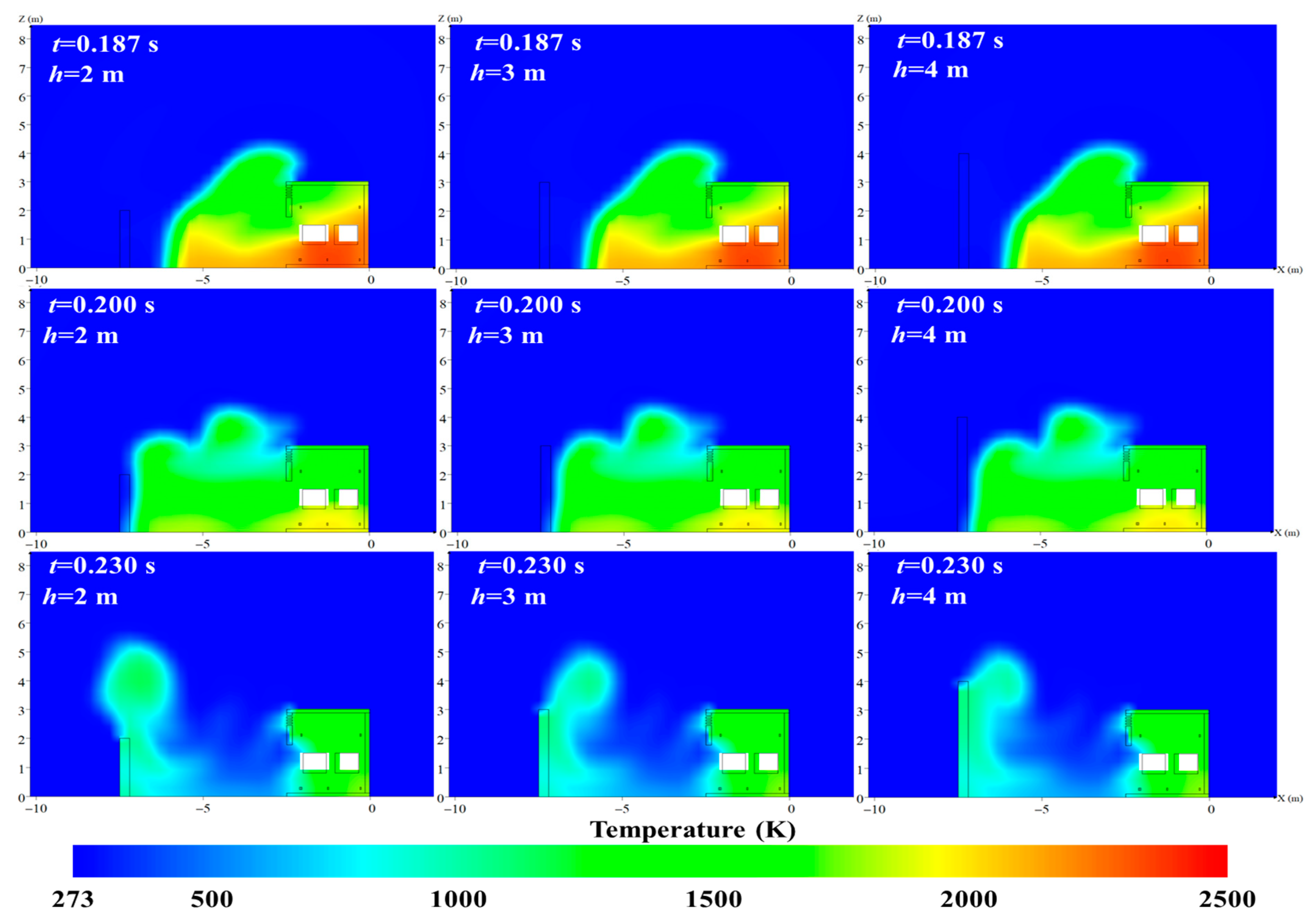 Energies 16 04477 g012