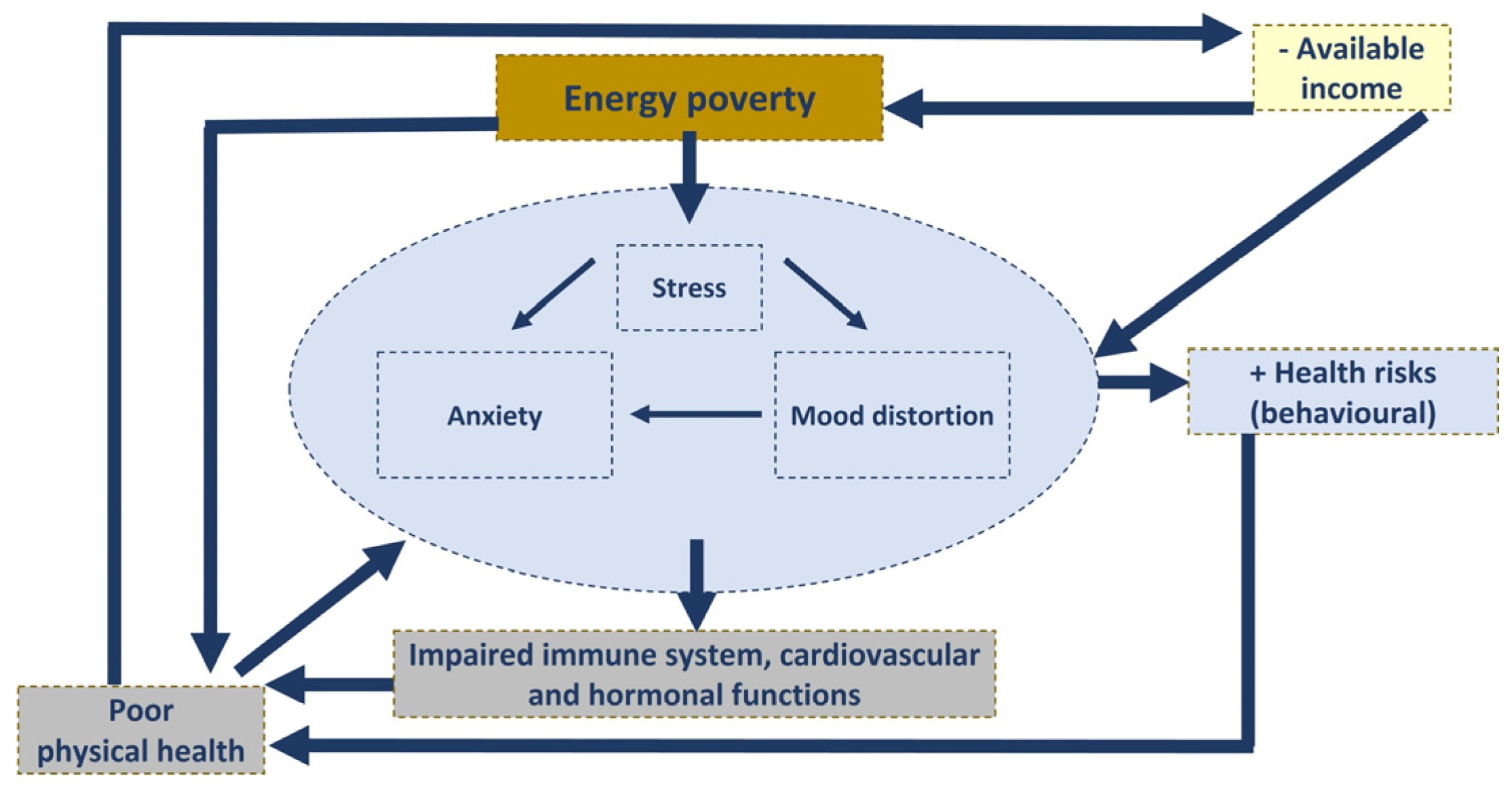 Energies 16 04479 g001