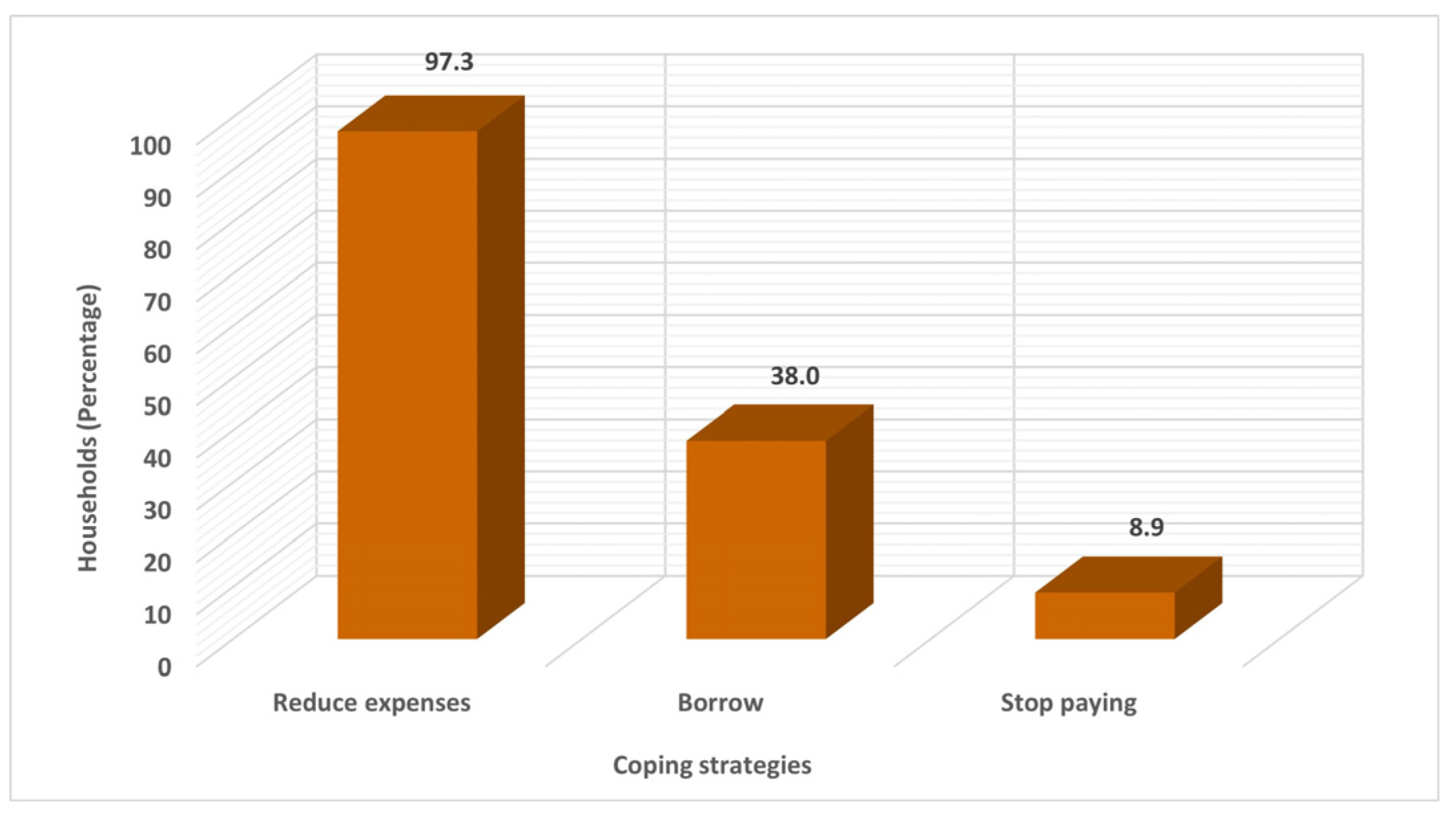 Energies 16 04479 g004