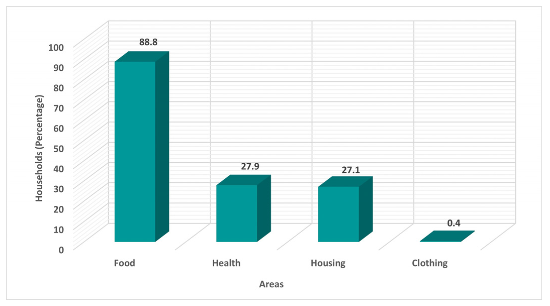 Energies 16 04479 g005