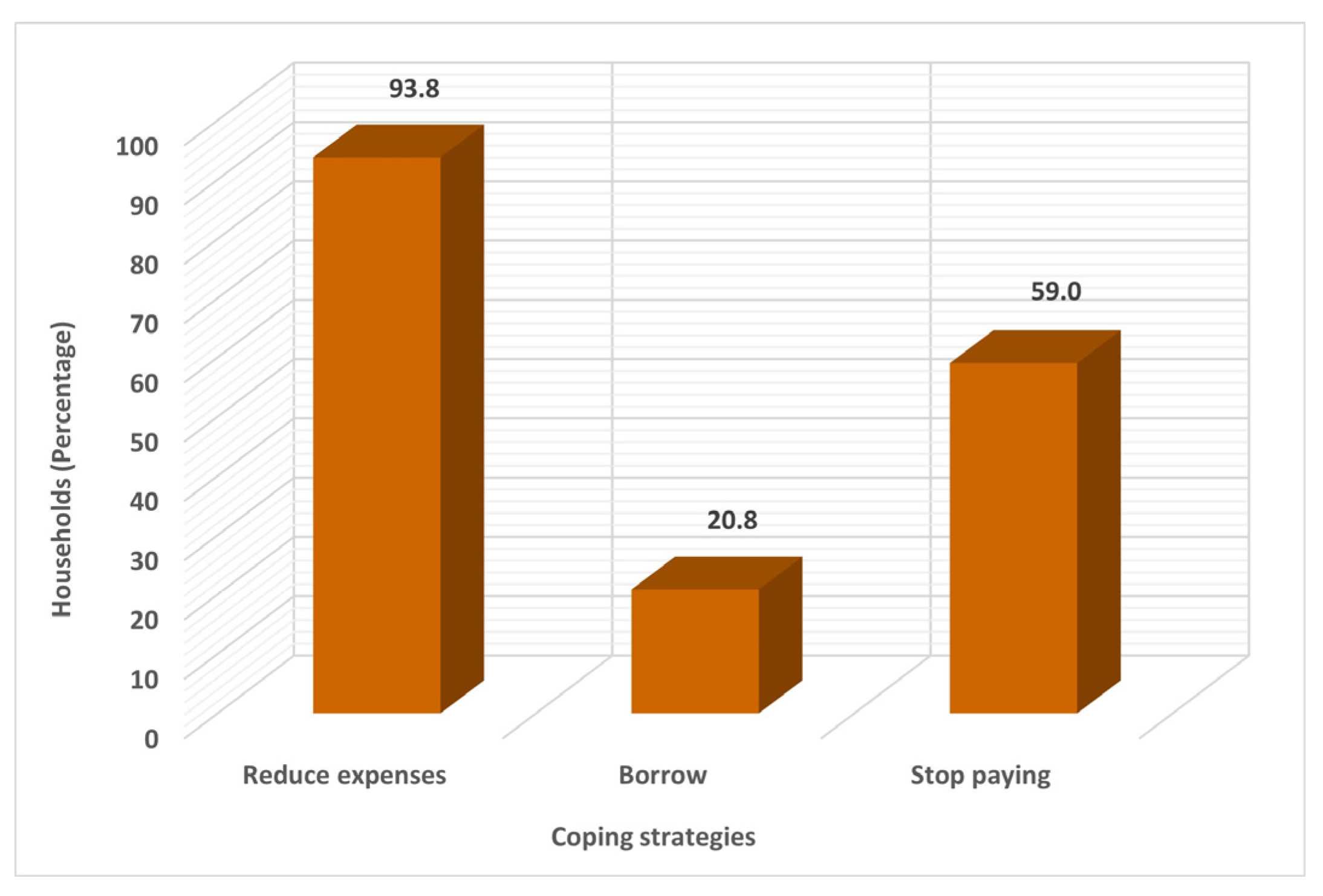Energies 16 04479 g009