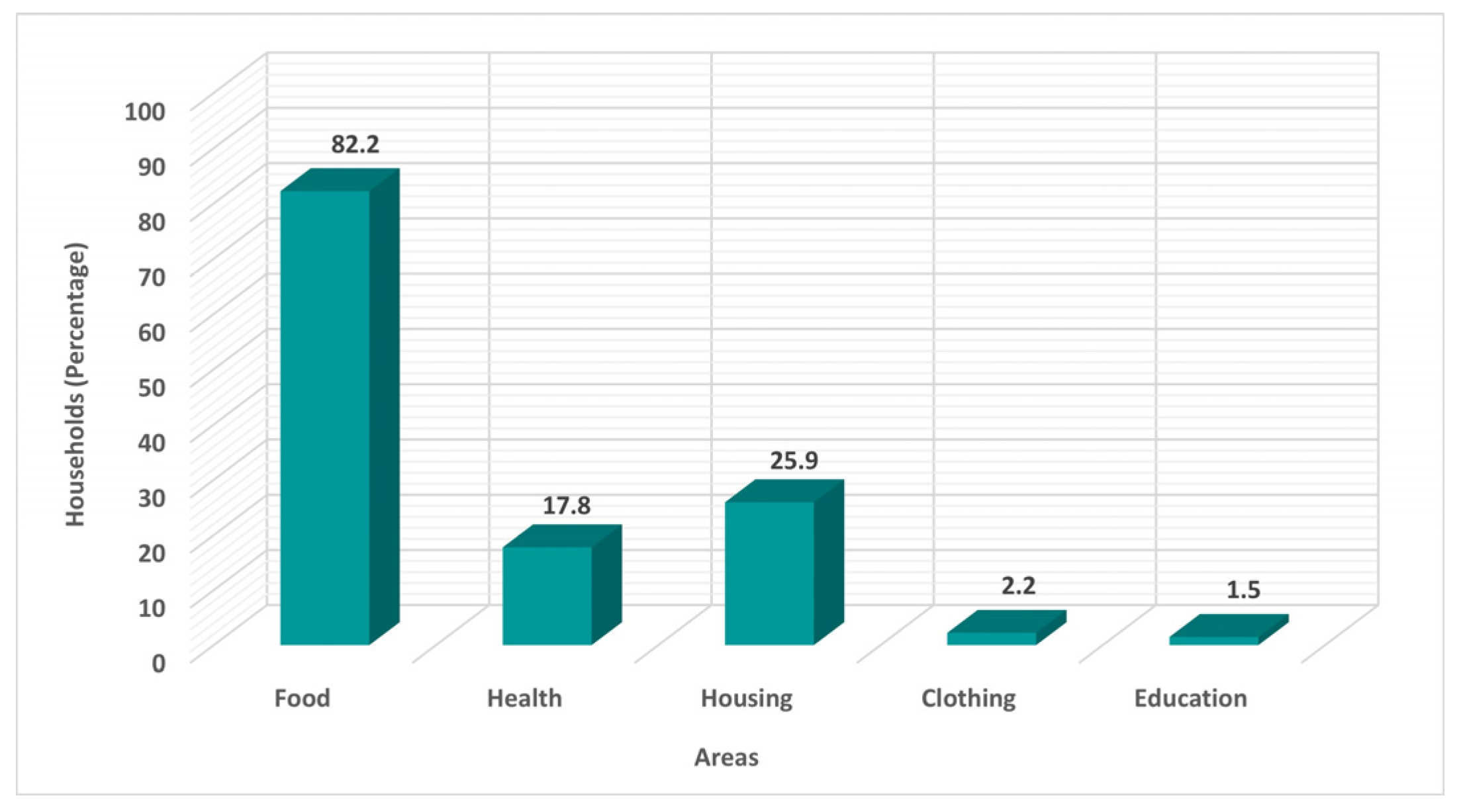 Energies 16 04479 g010