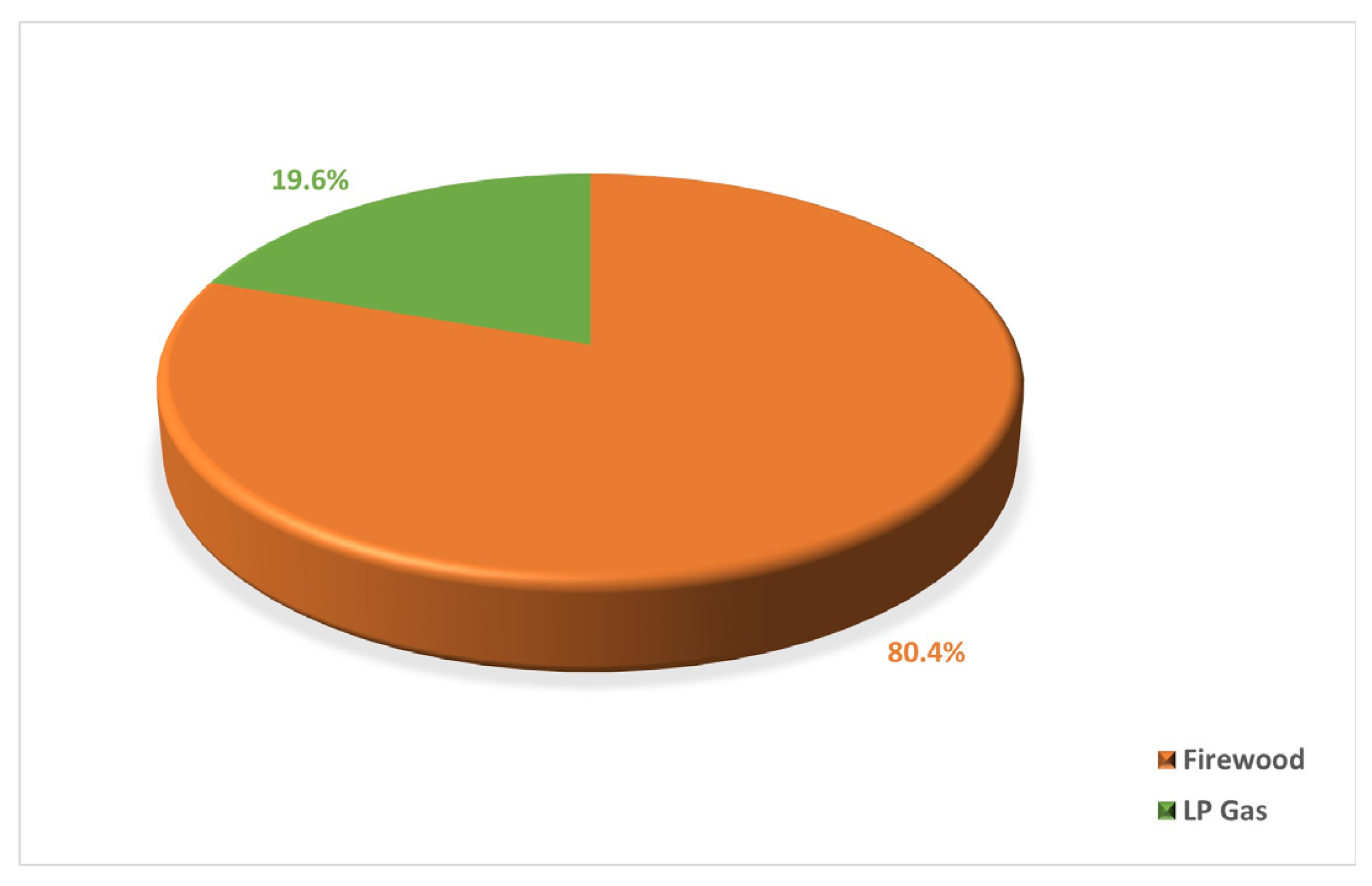 Energies 16 04479 g011