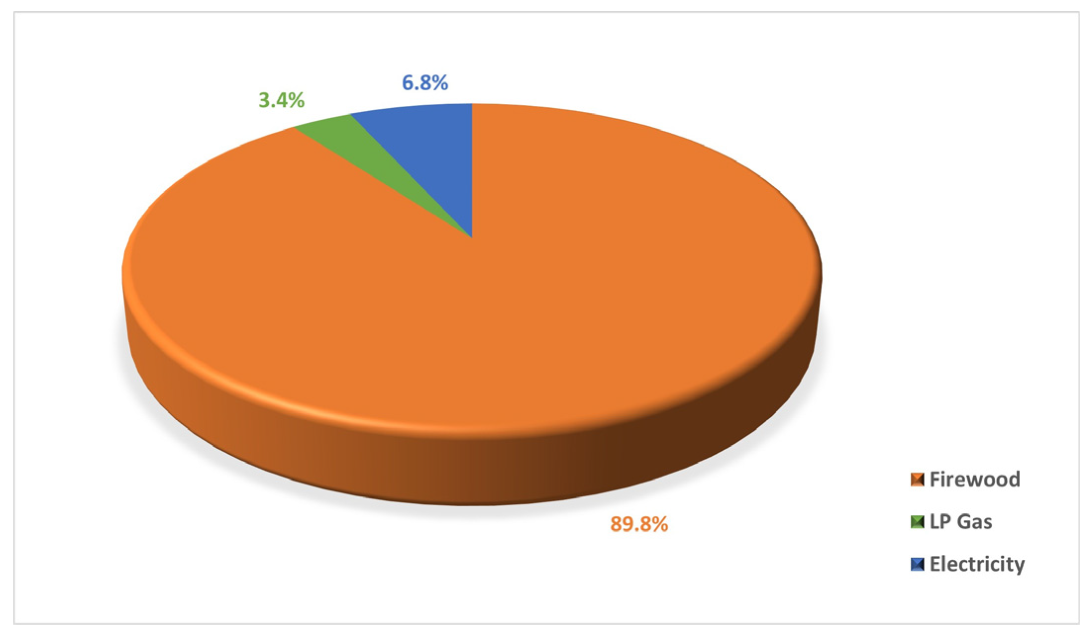 Energies 16 04479 g012
