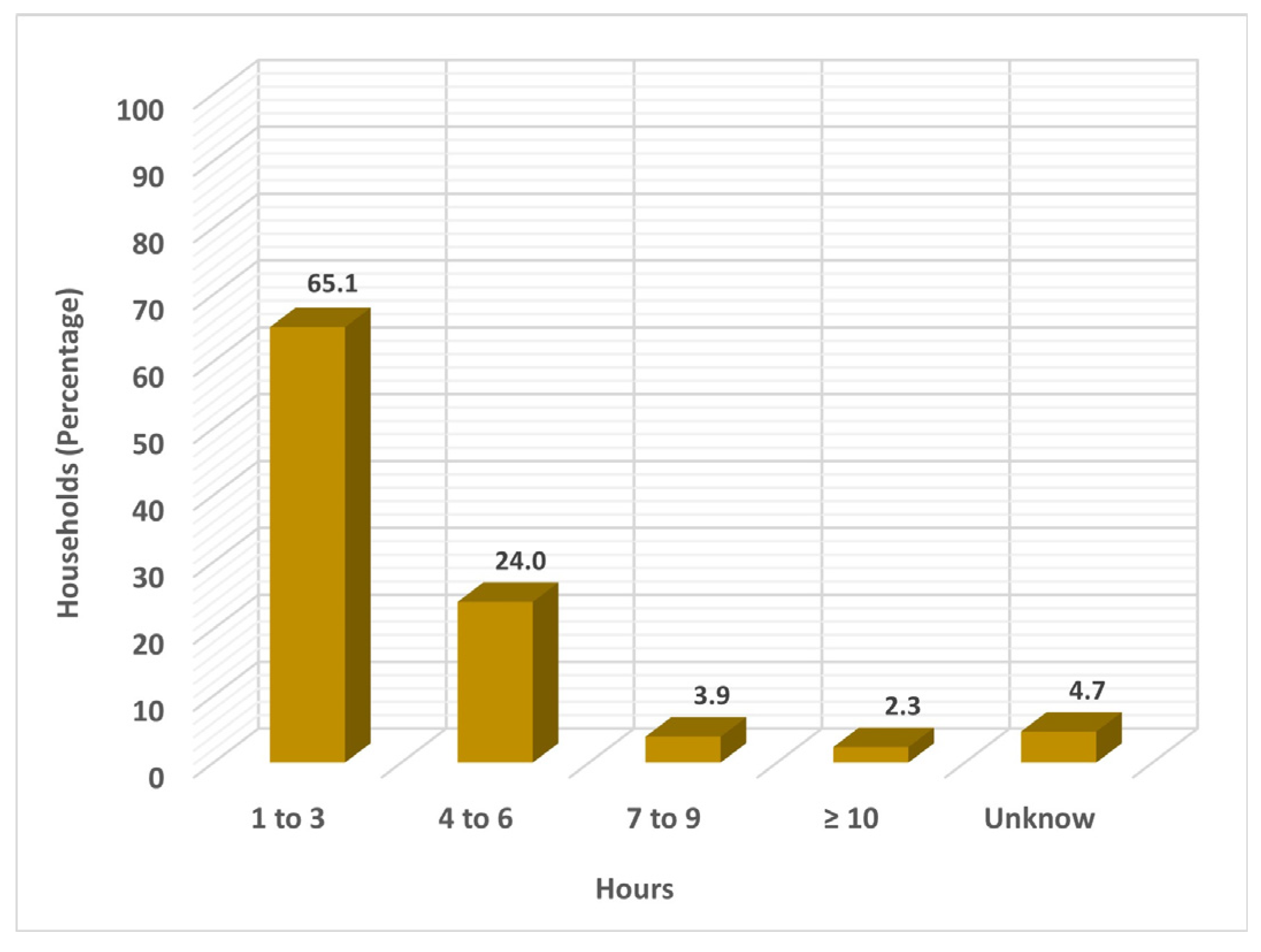 Energies 16 04479 g014
