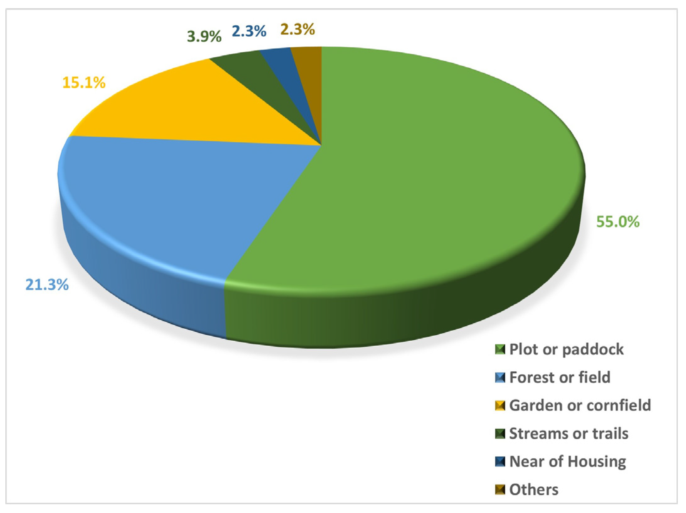 Energies 16 04479 g015