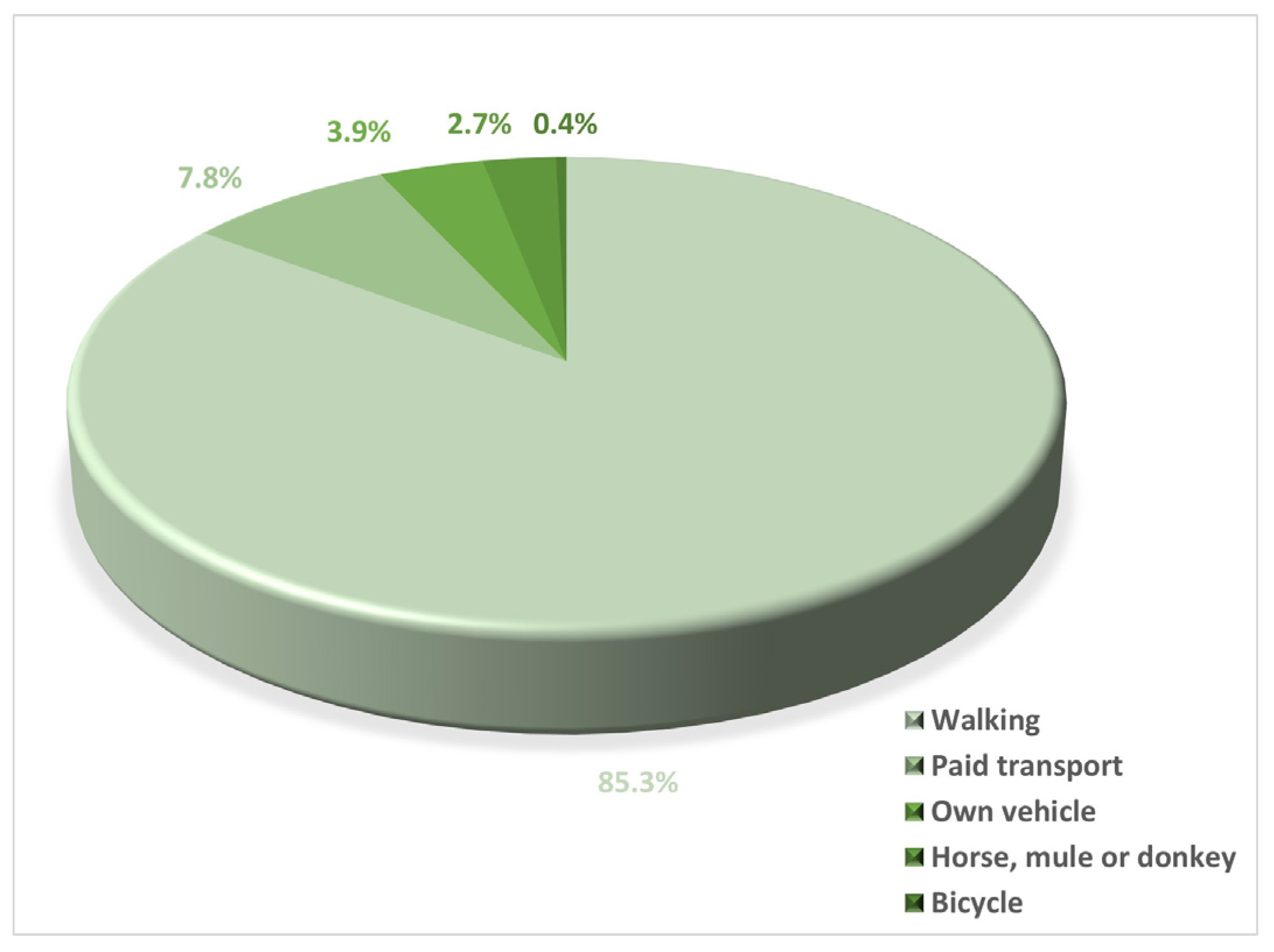 Energies 16 04479 g016