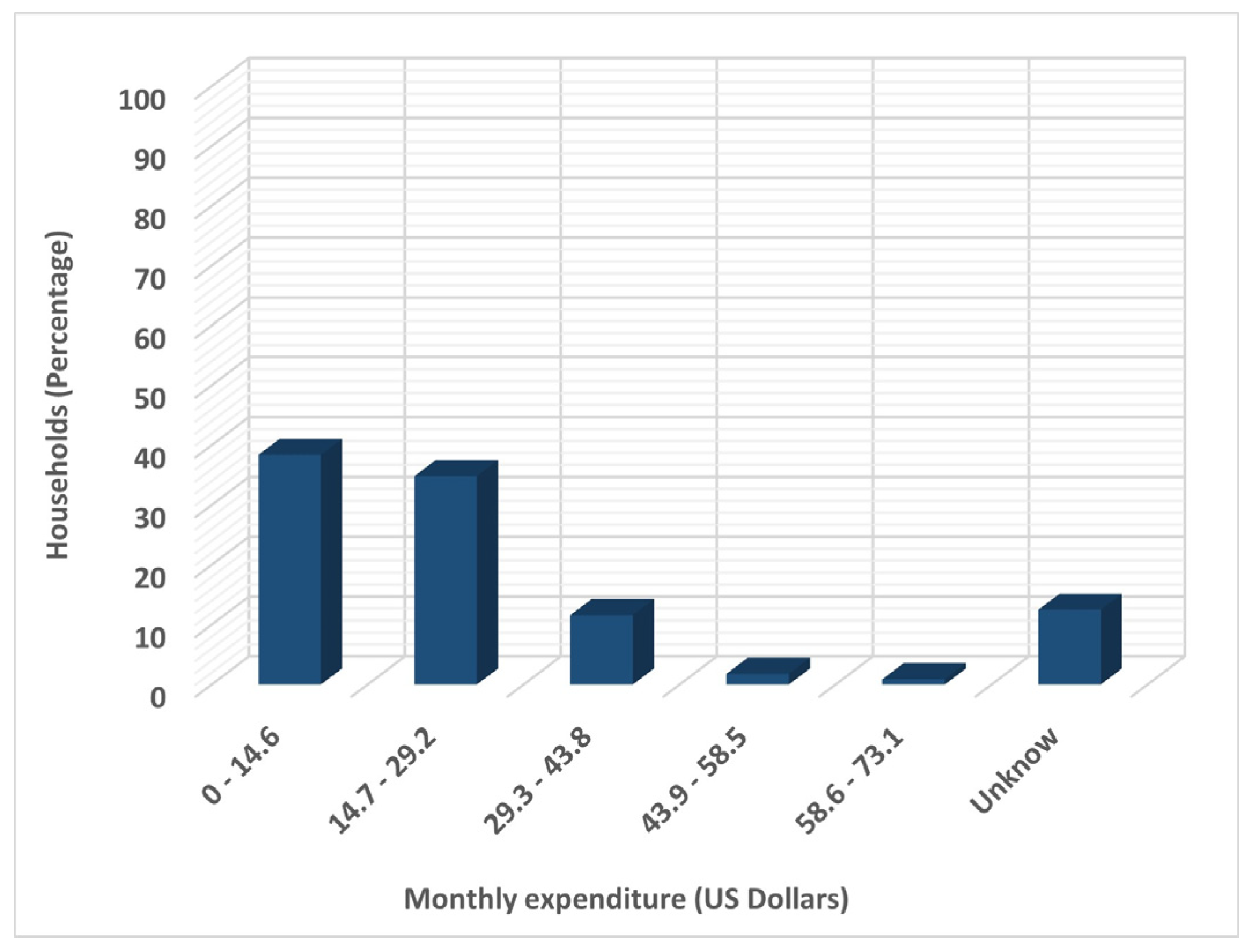Energies 16 04479 g018