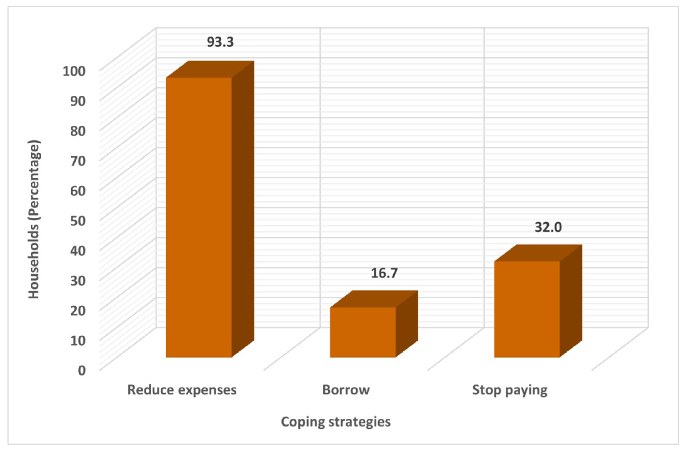Energies 16 04479 g019