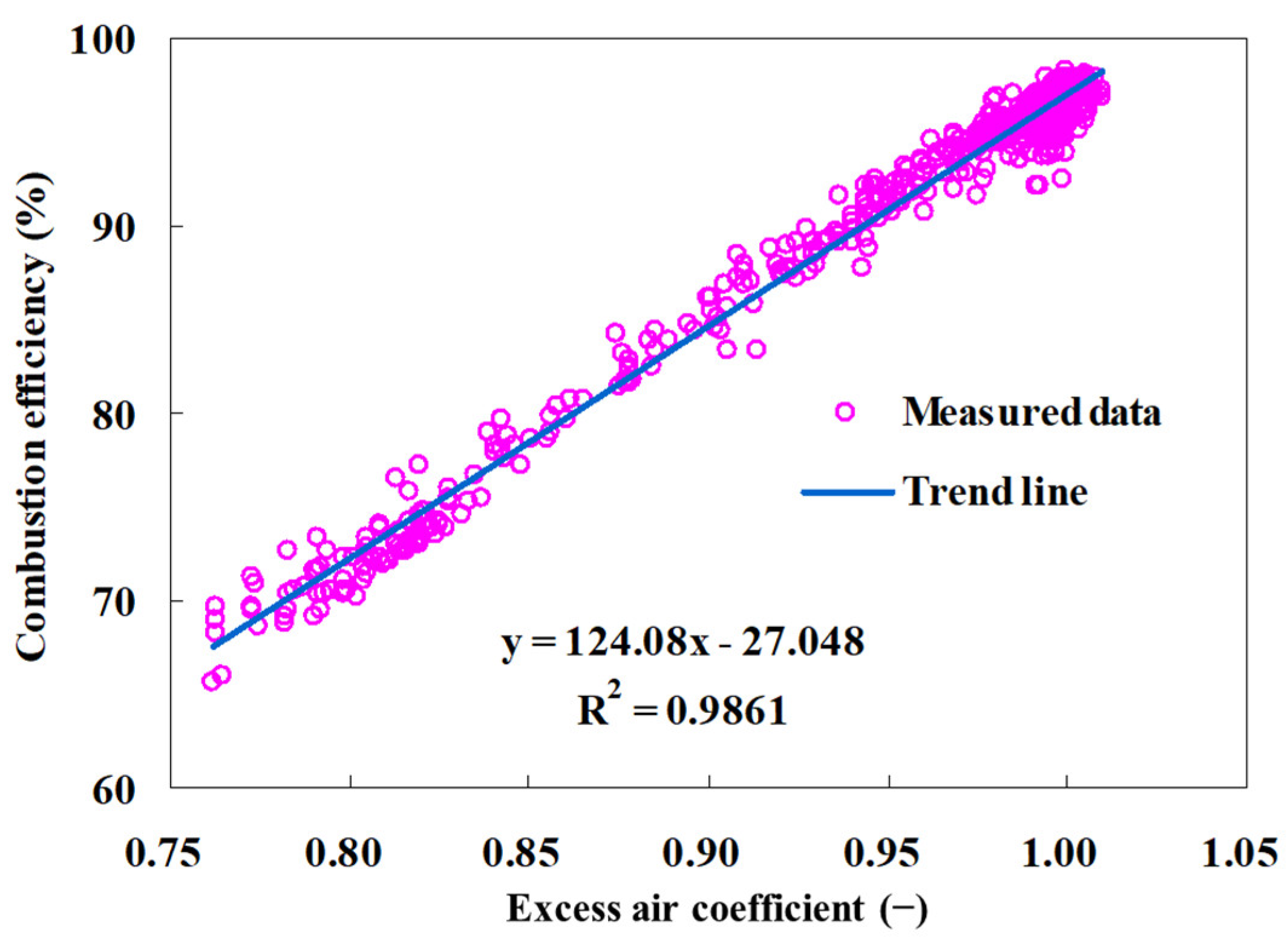 Energies 16 04480 g001 Energies 16 04480 g001
