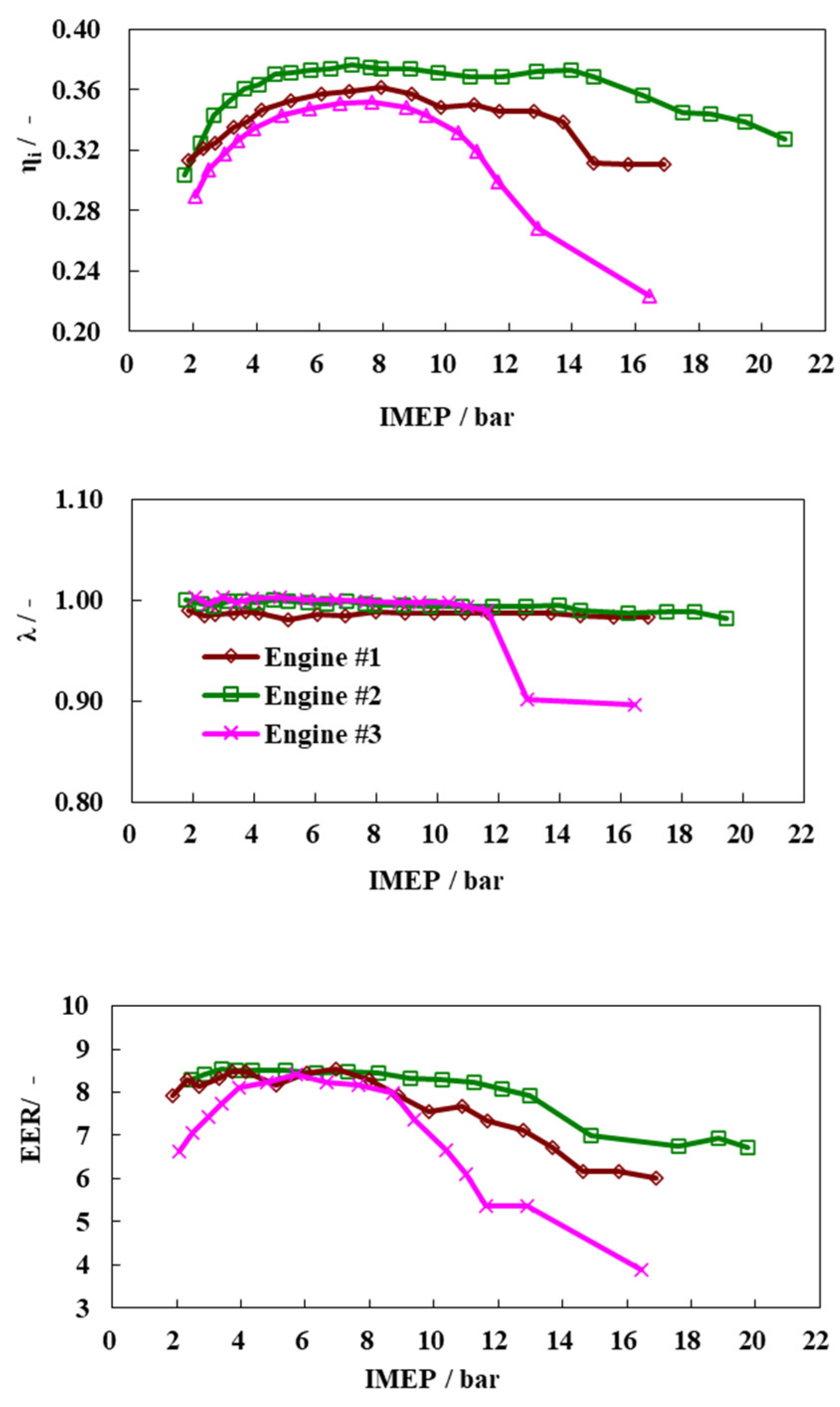 Energies 16 04480 g004 Energies 16 04480 g004