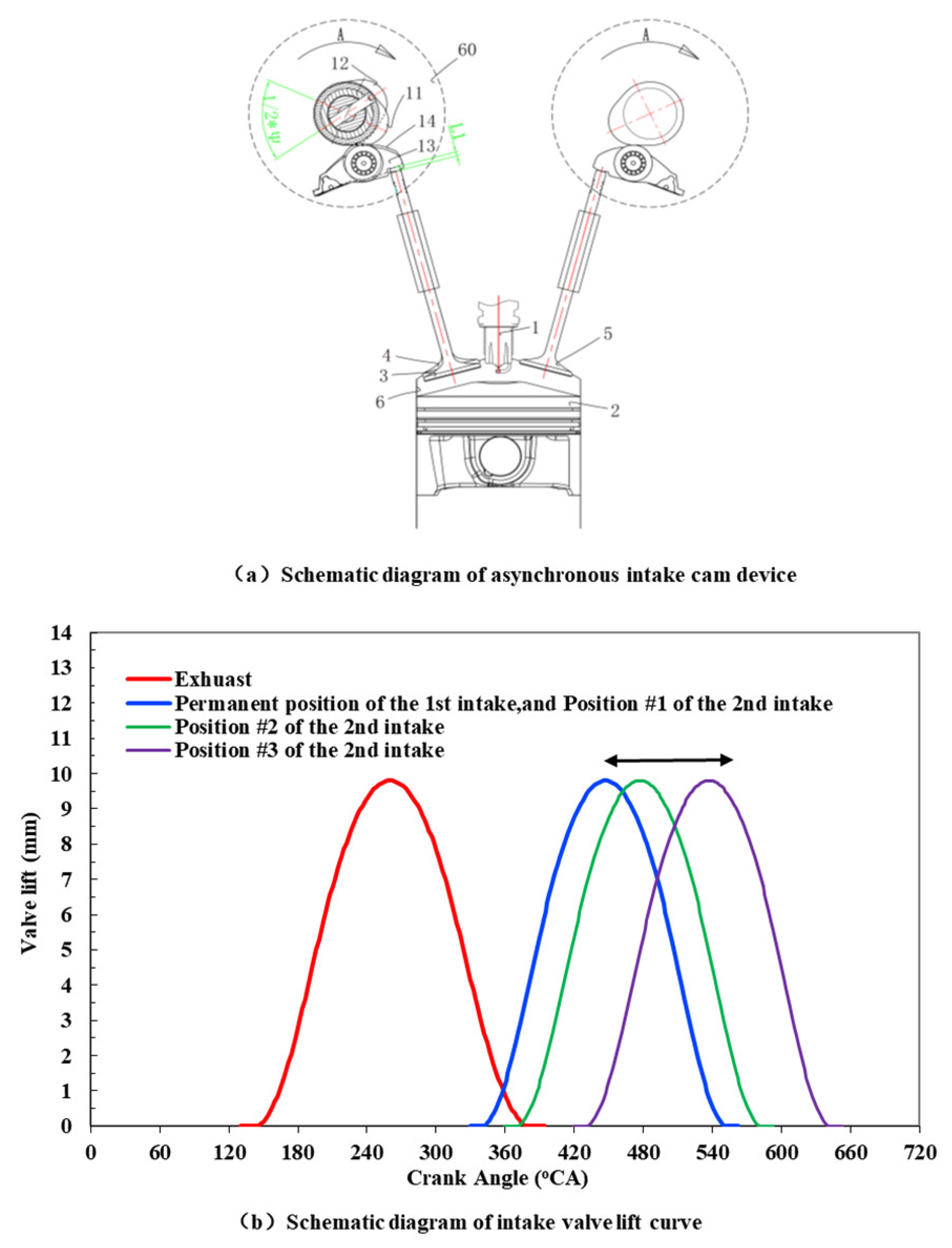 Energies 16 04480 g008 Energies 16 04480 g008