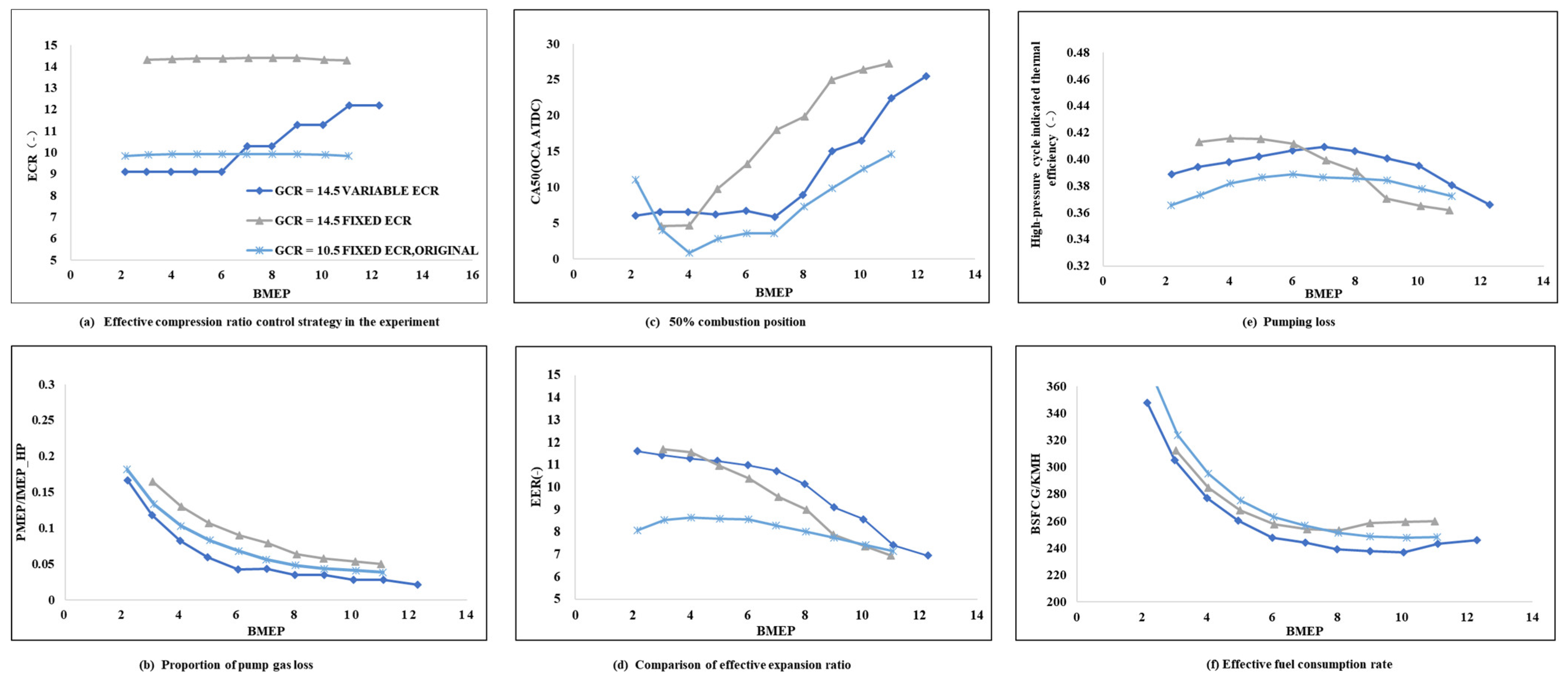 Energies 16 04480 g011 Energies 16 04480 g011