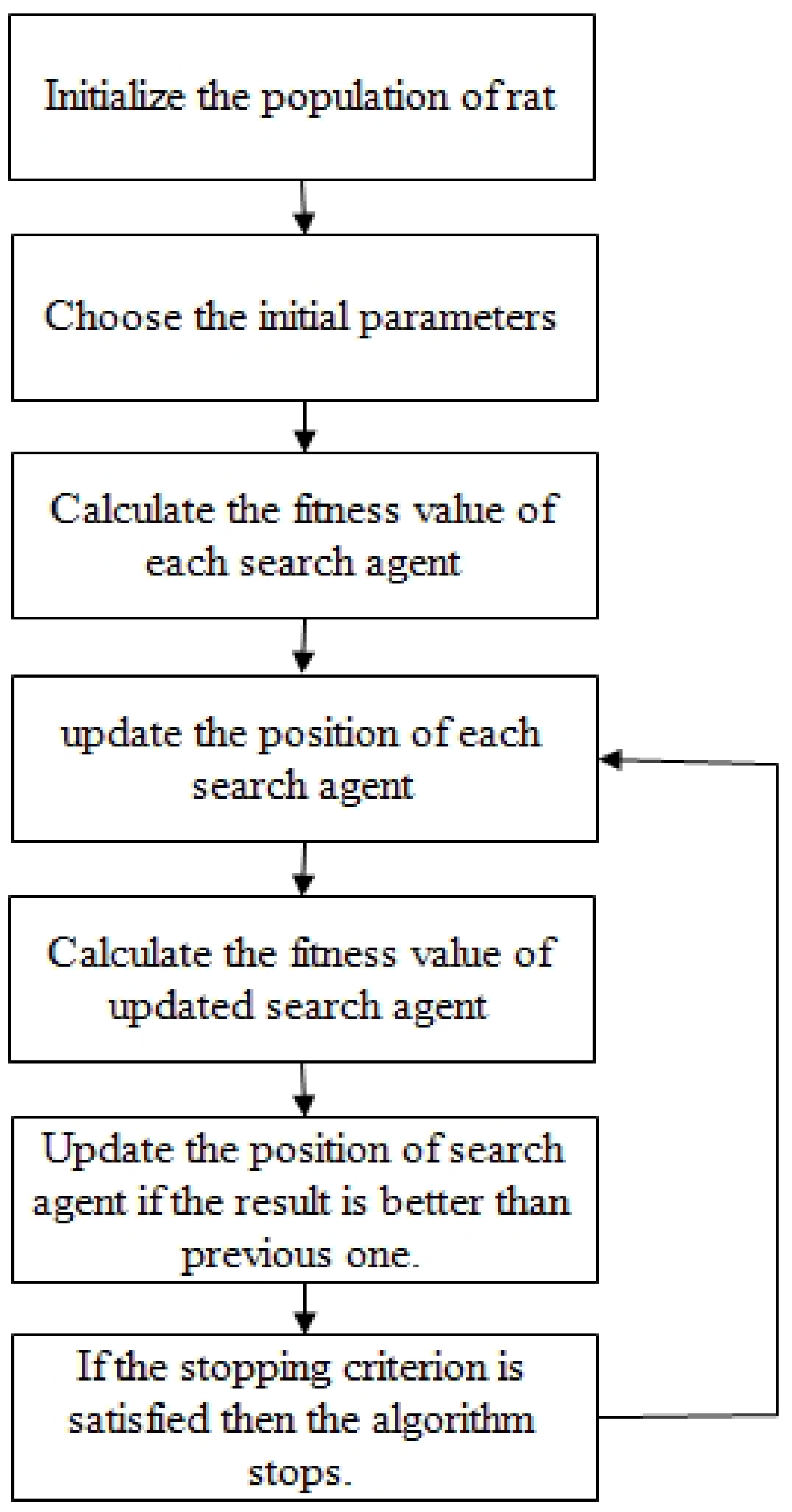 Energies 16 04482 g003 Energies 16 04482 g003