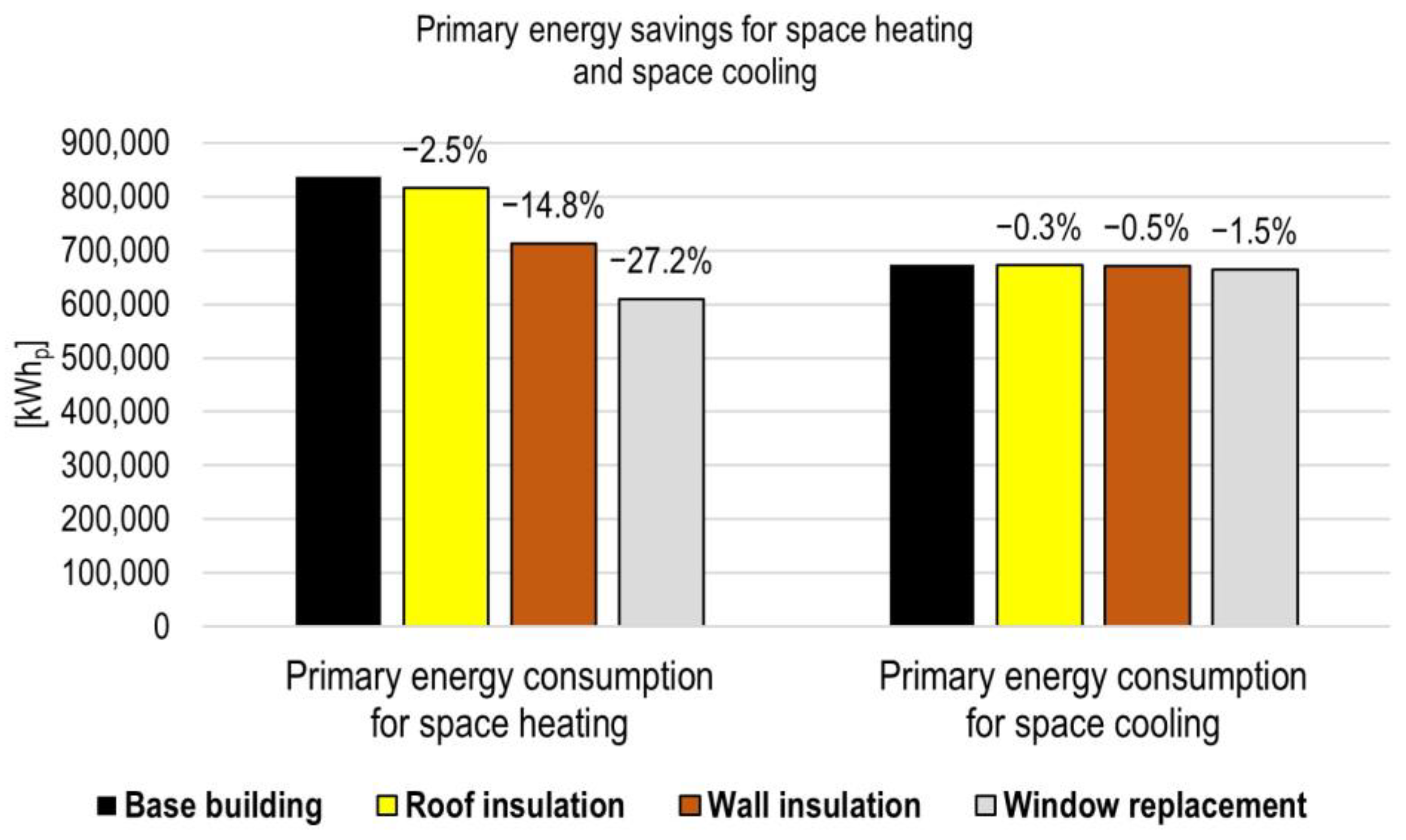 Energies 16 04483 g002