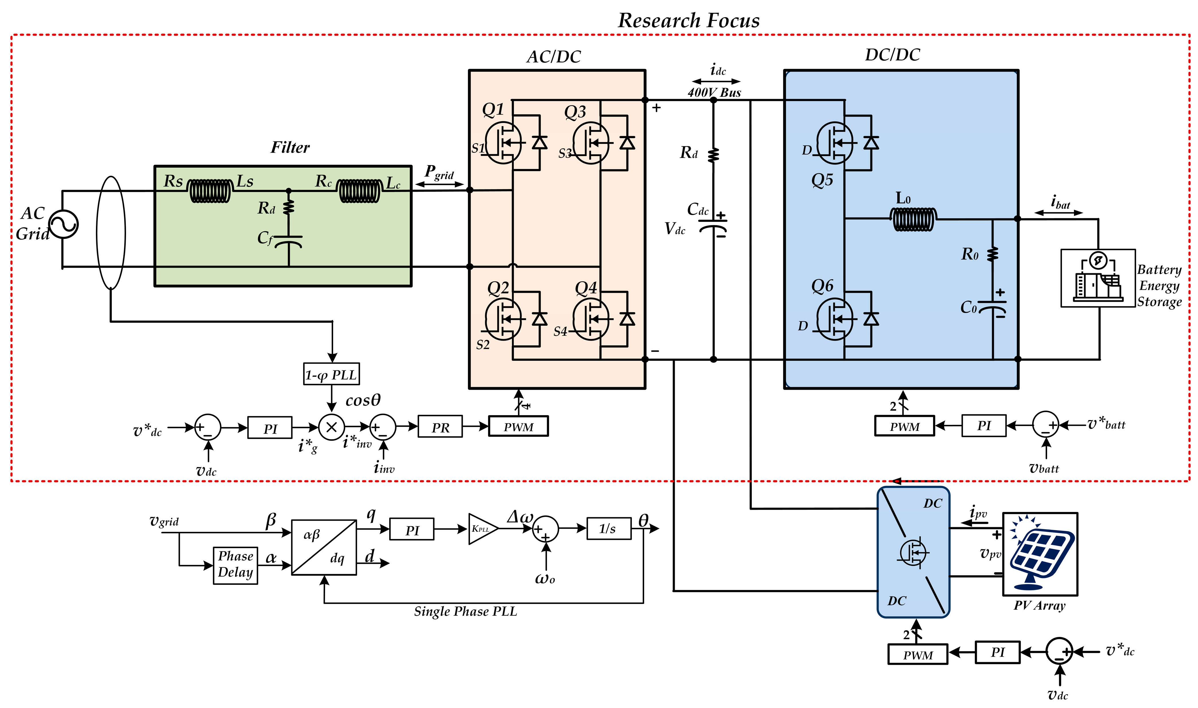 Energies 16 04486 g001 Energies 16 04486 g001