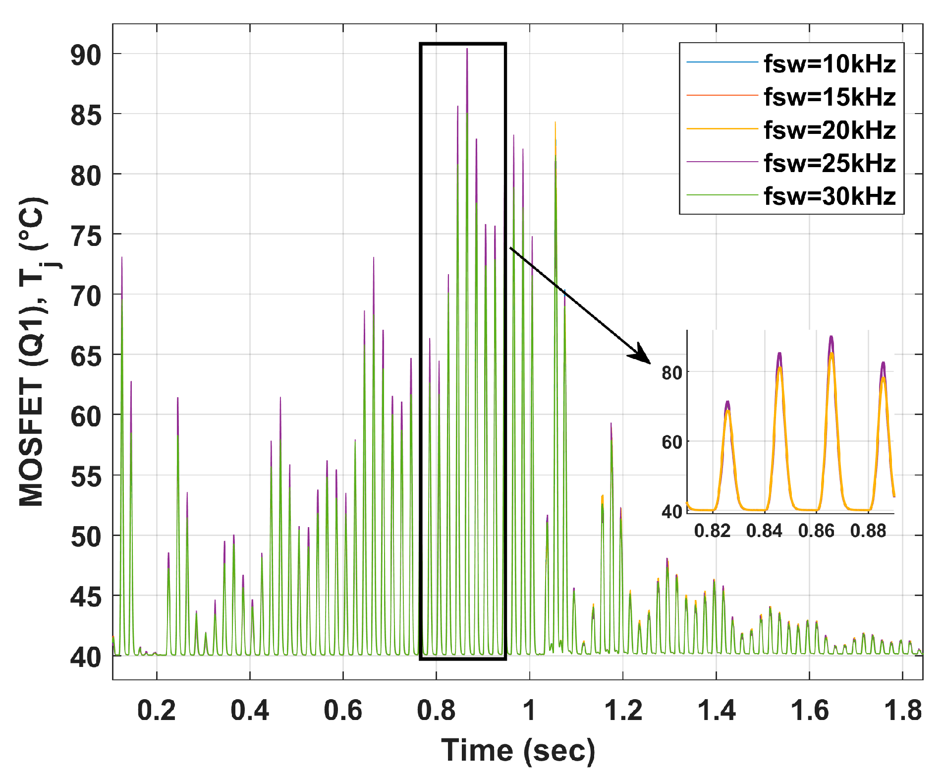 Energies 16 04486 g011 Energies 16 04486 g011