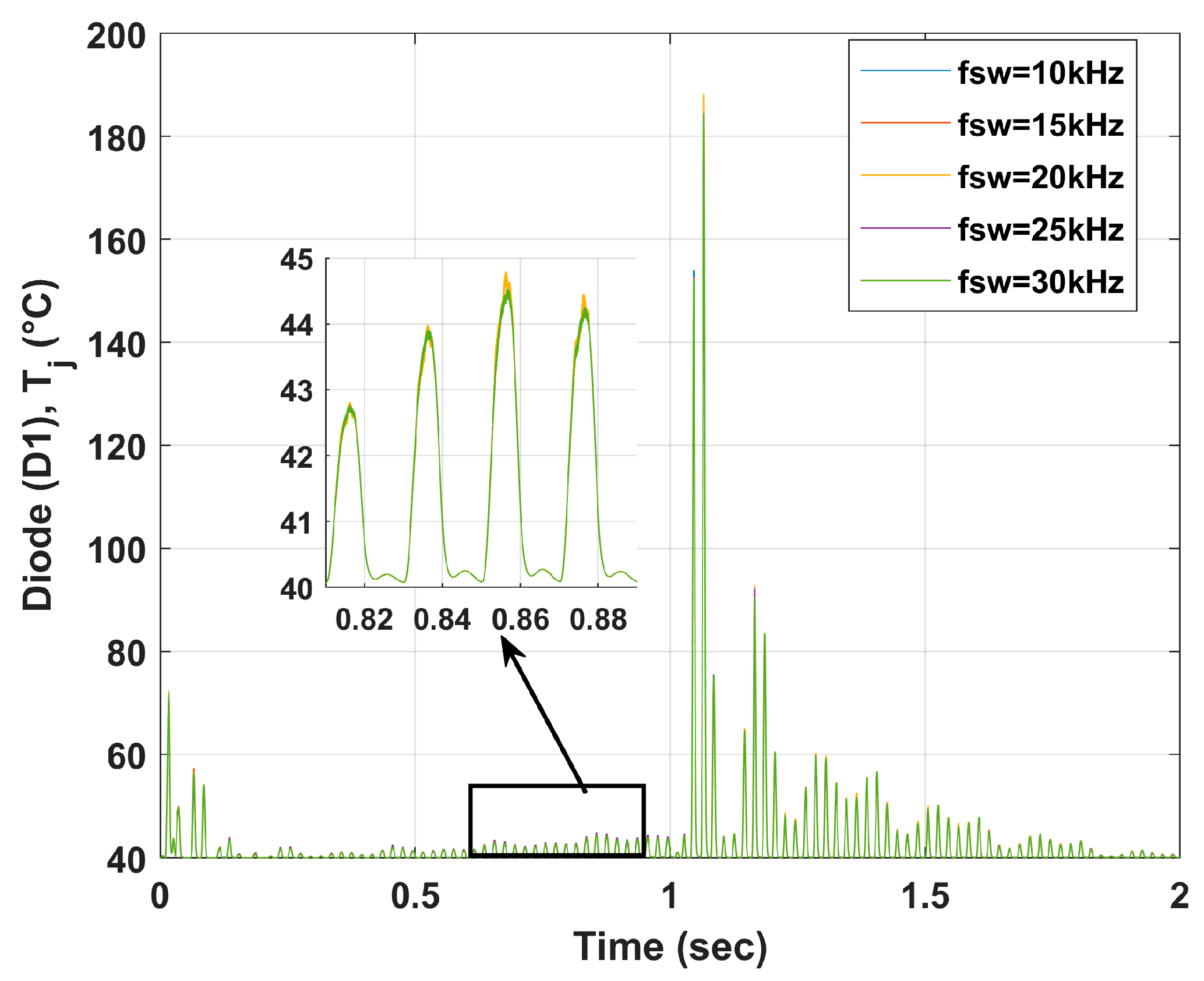 Energies 16 04486 g012 Energies 16 04486 g012