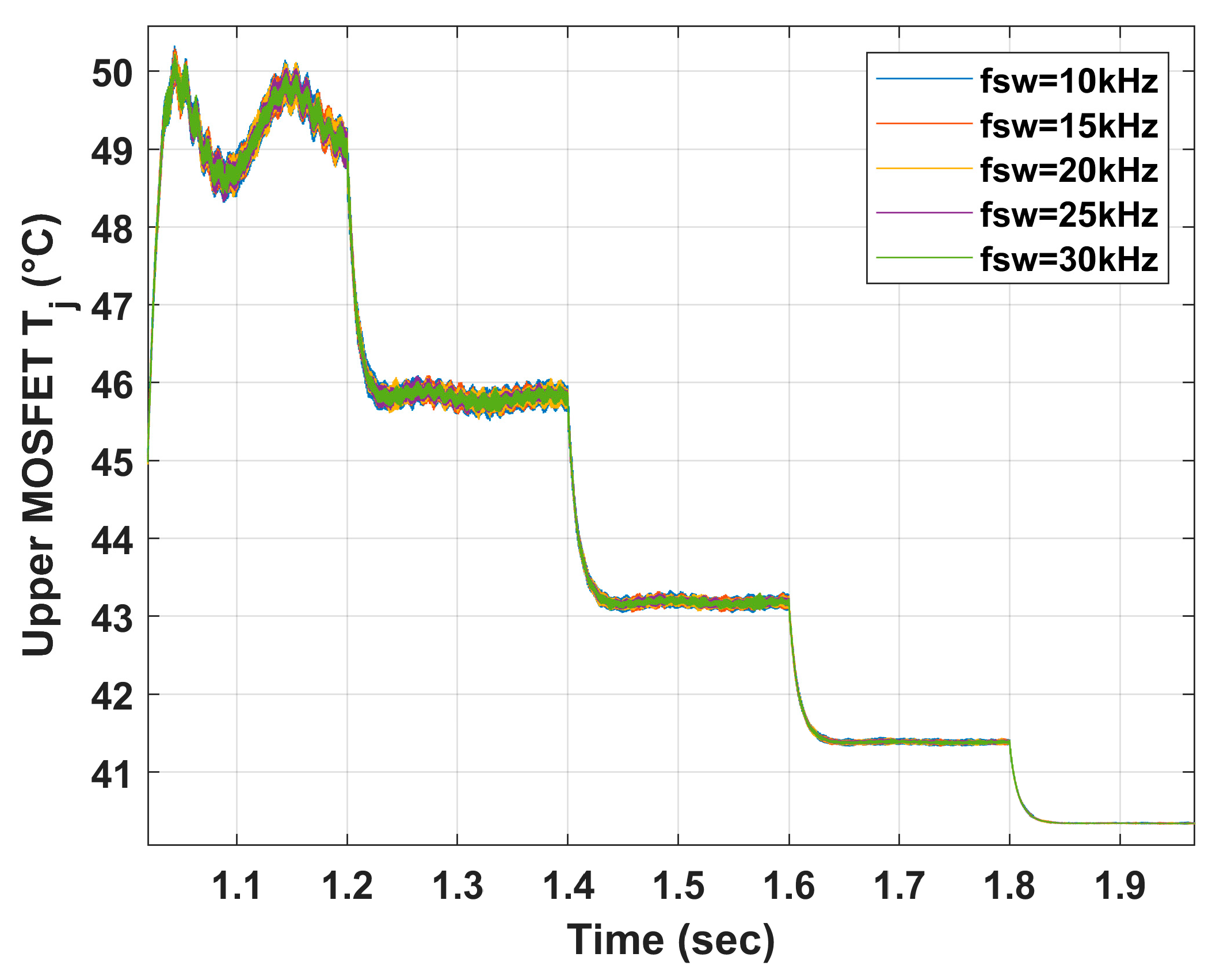 Energies 16 04486 g013 Energies 16 04486 g013
