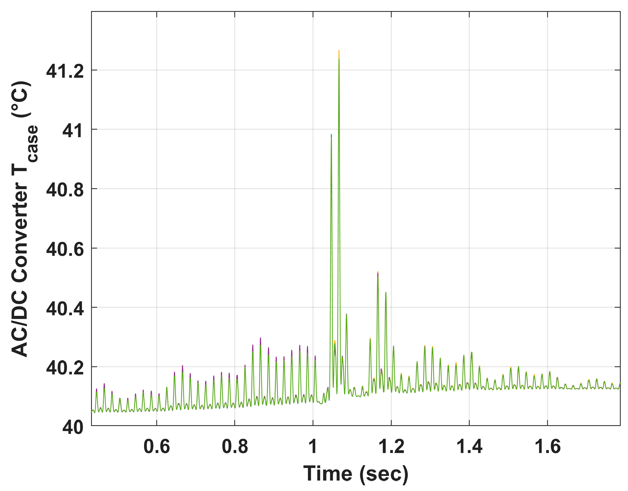 Energies 16 04486 g015 Energies 16 04486 g015