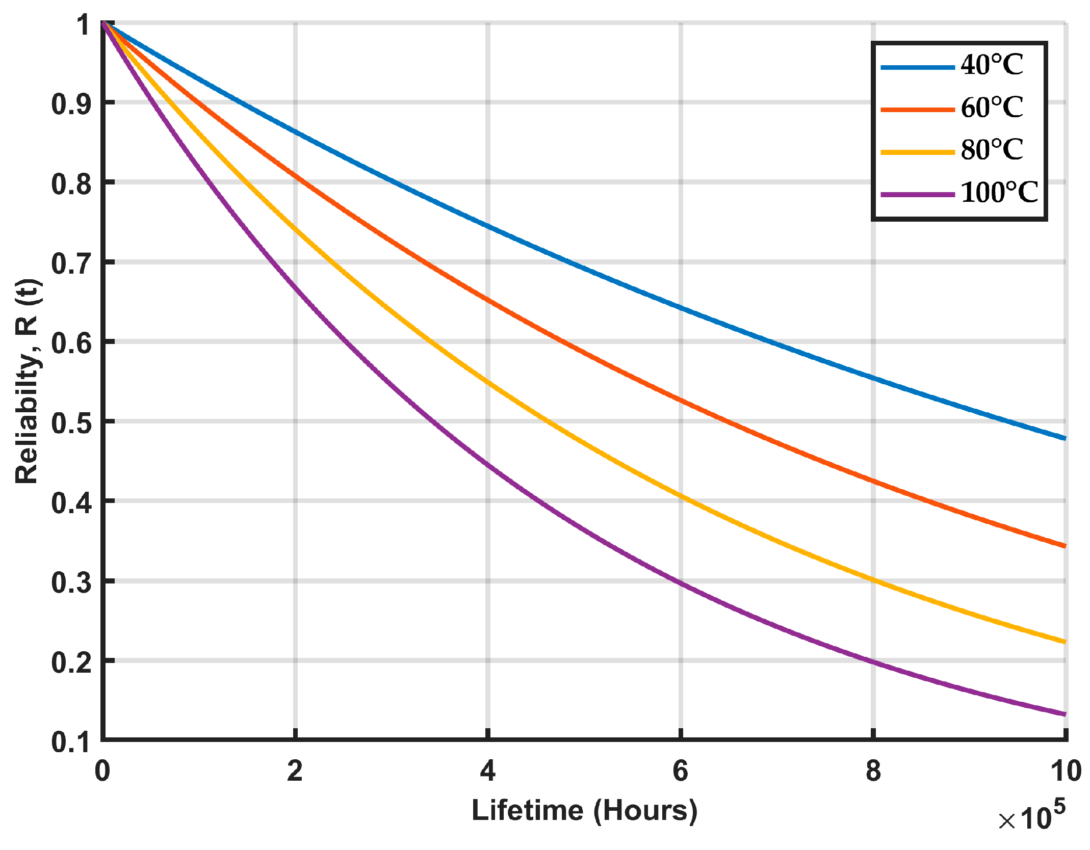 Energies 16 04486 g017 Energies 16 04486 g017