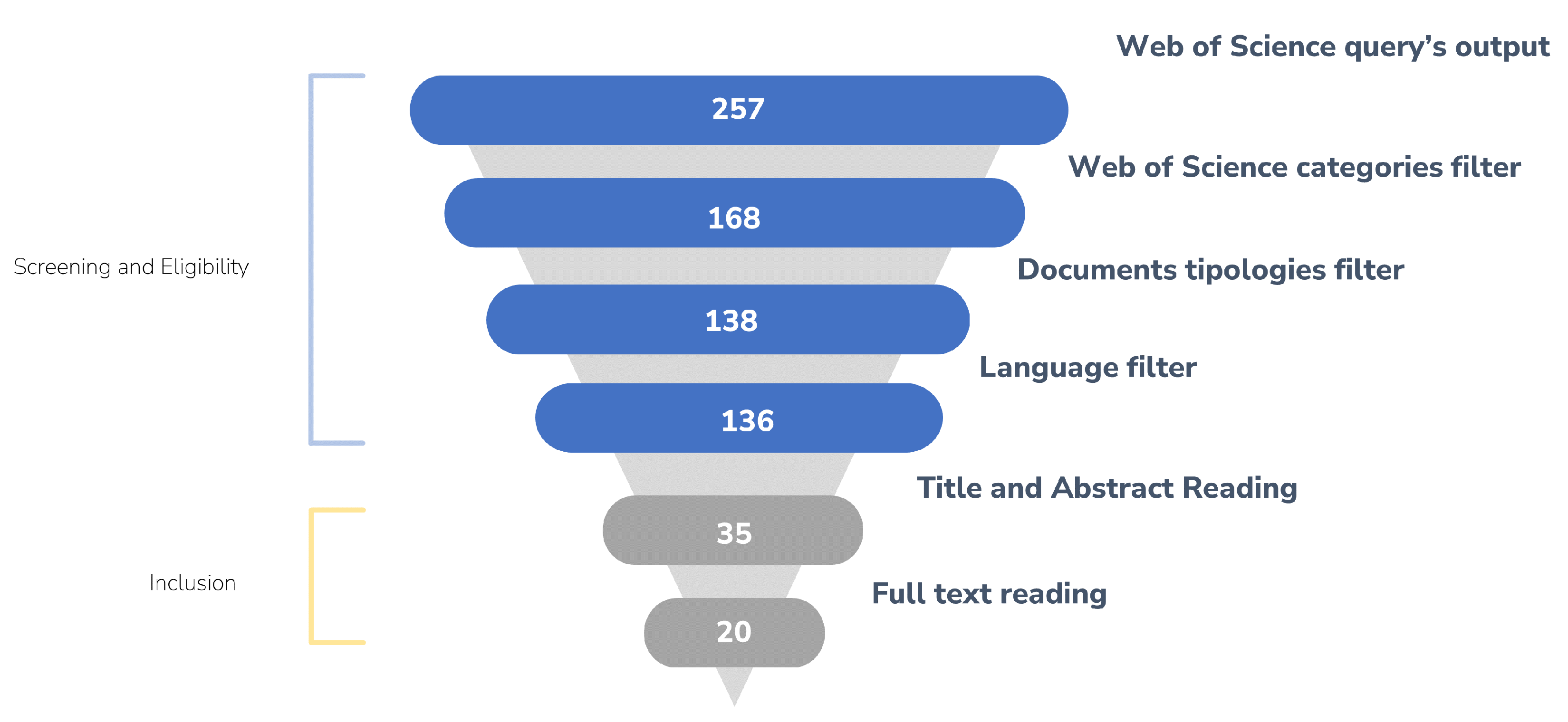 Energies 16 04487 g002
