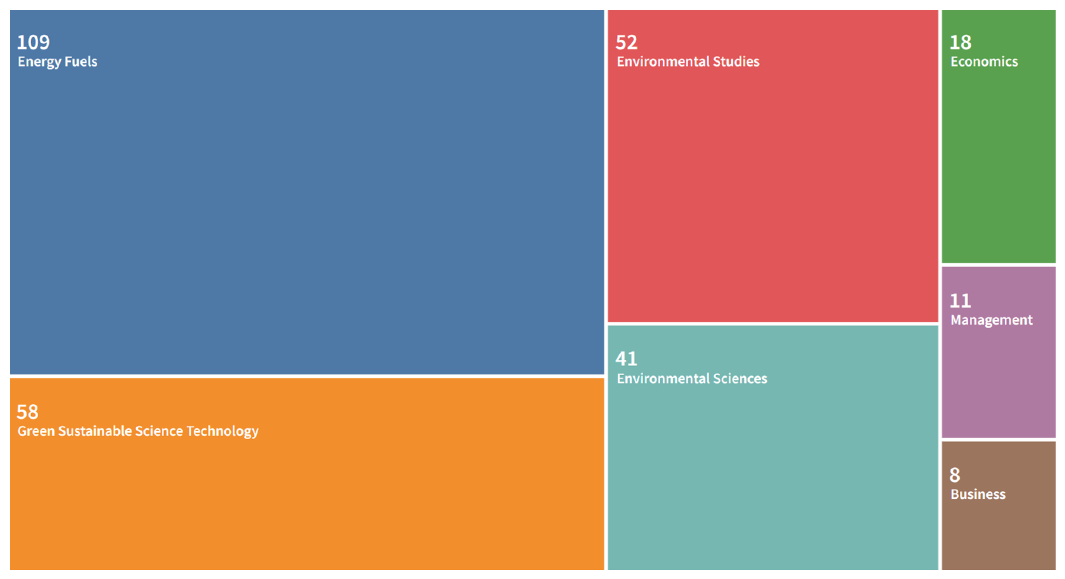 Energies 16 04487 g003