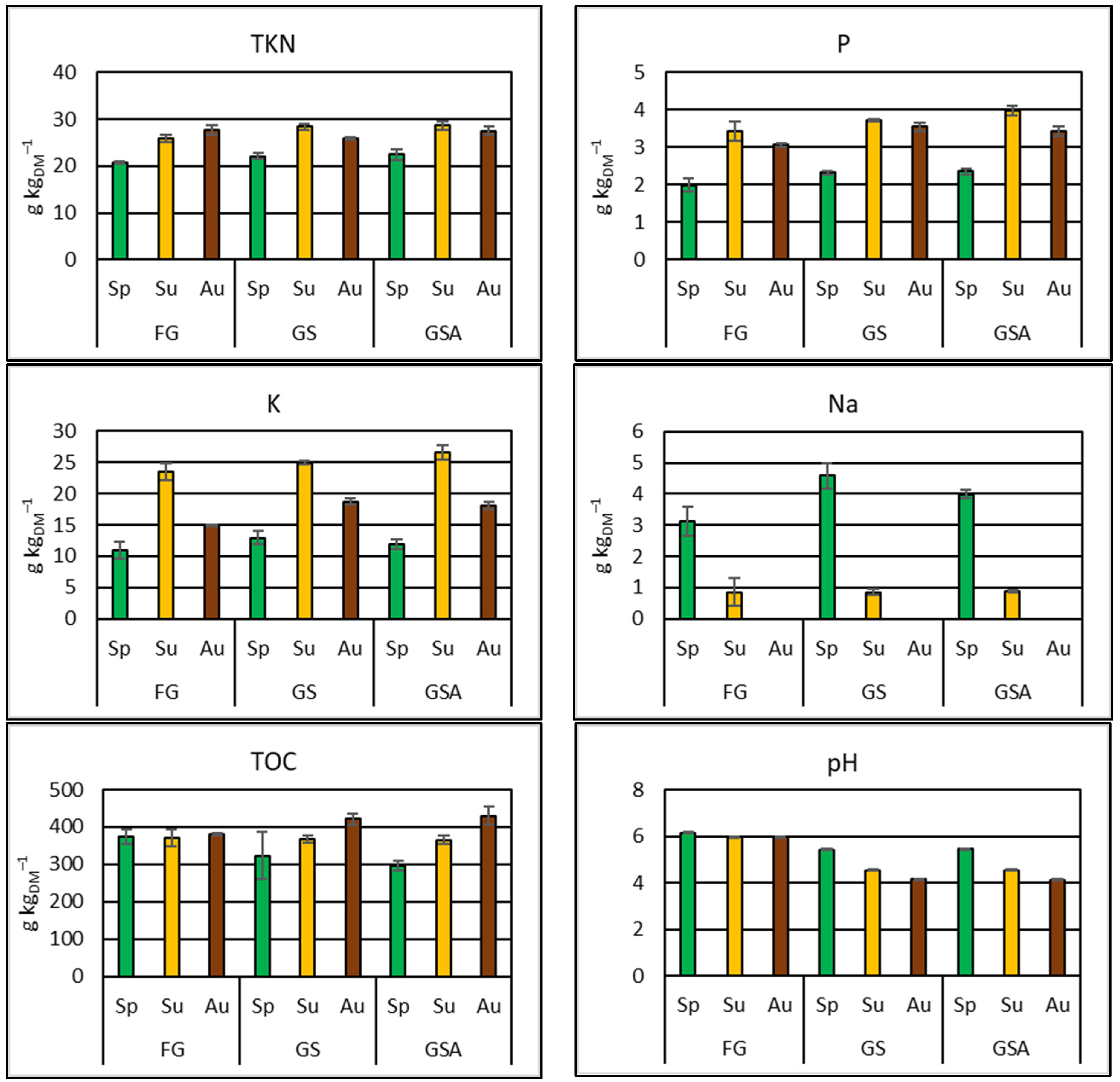 Energies 16 04488 g001b Energies 16 04488 g001b
