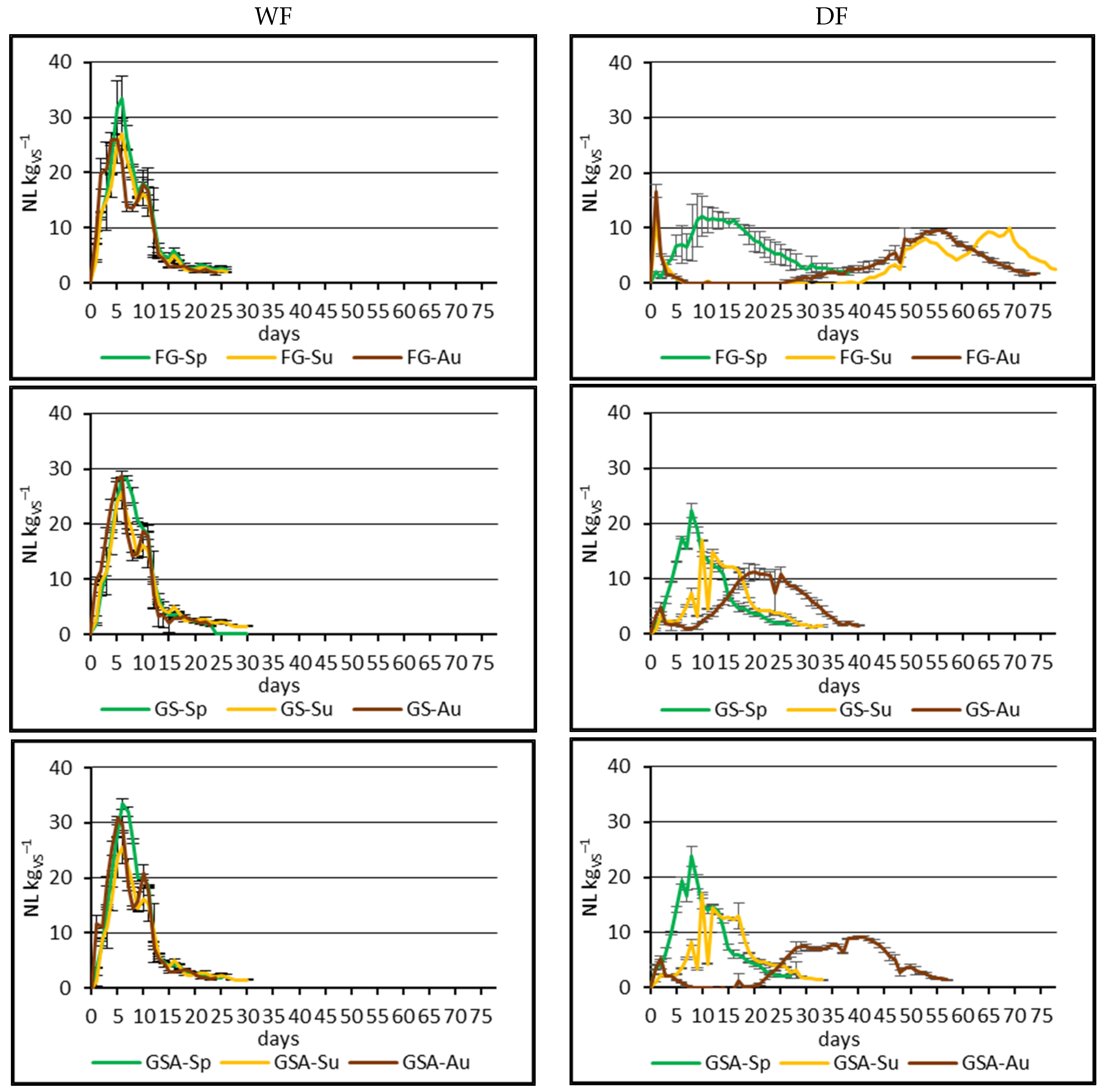 Energies 16 04488 g004 Energies 16 04488 g004