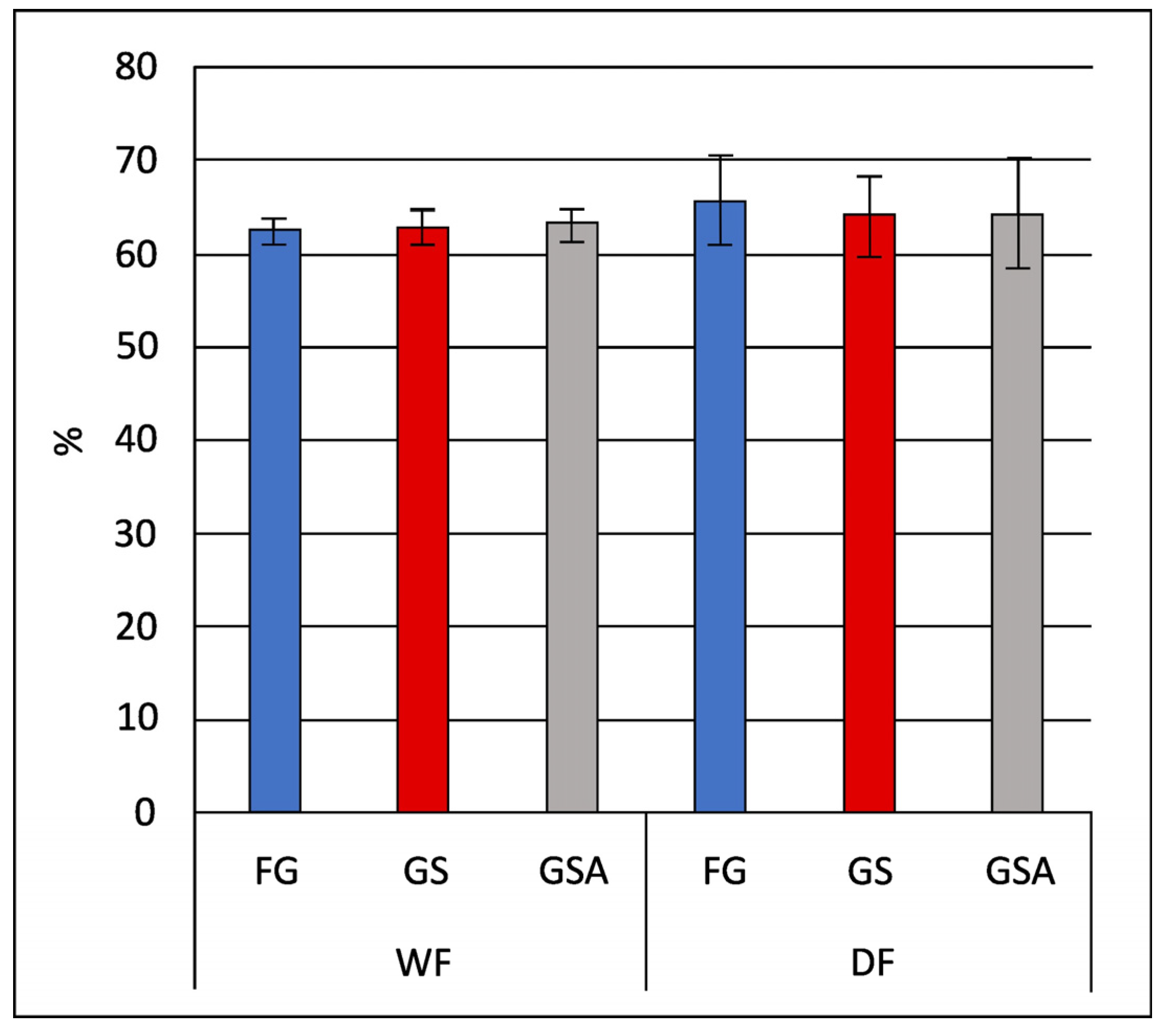 Energies 16 04488 g006 Energies 16 04488 g006