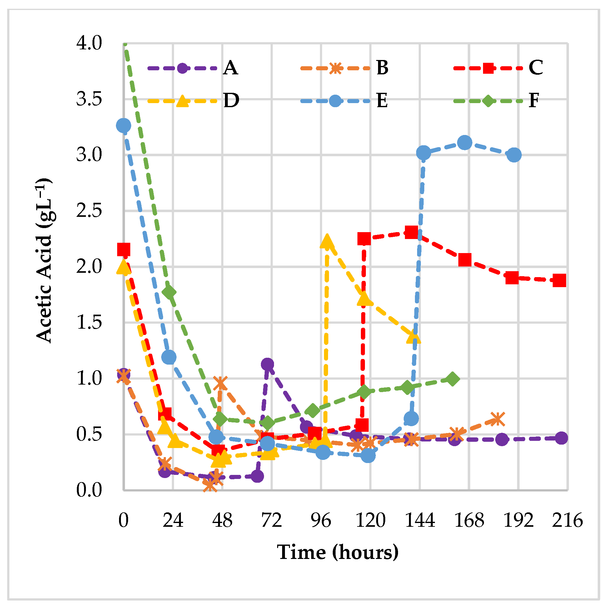 Energies 16 04490 g002