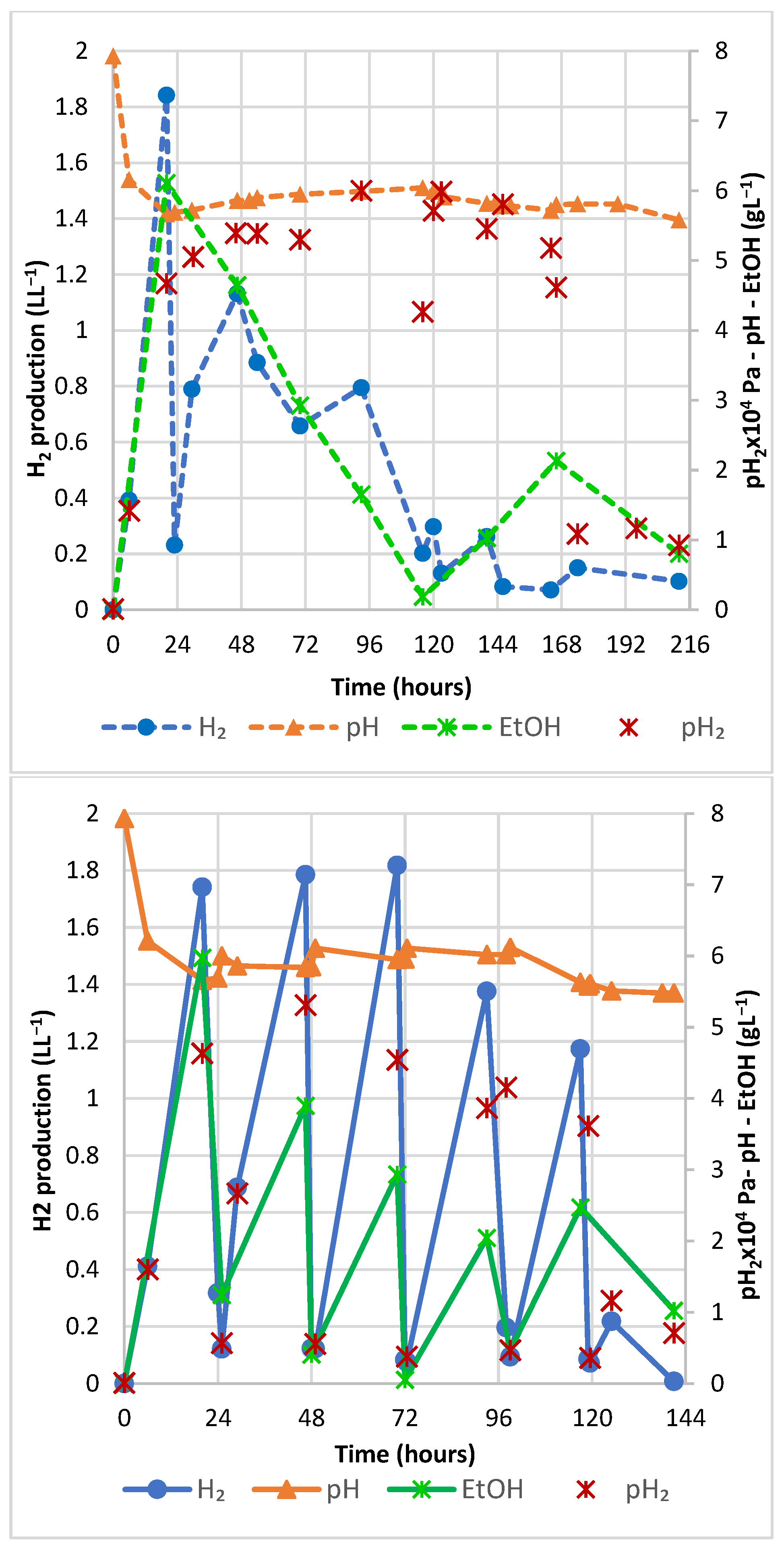Energies 16 04490 g003