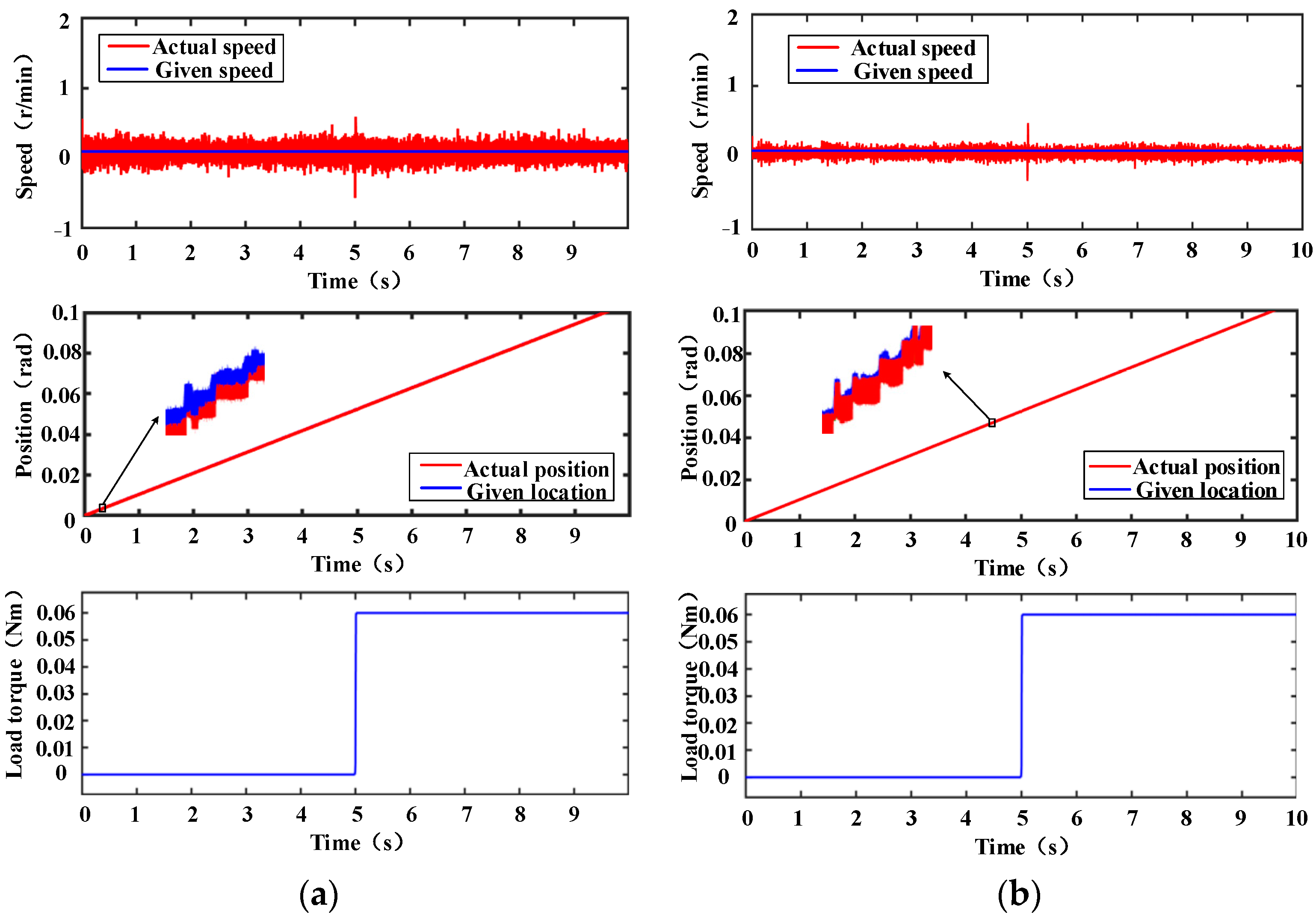 Energies 16 04491 g007