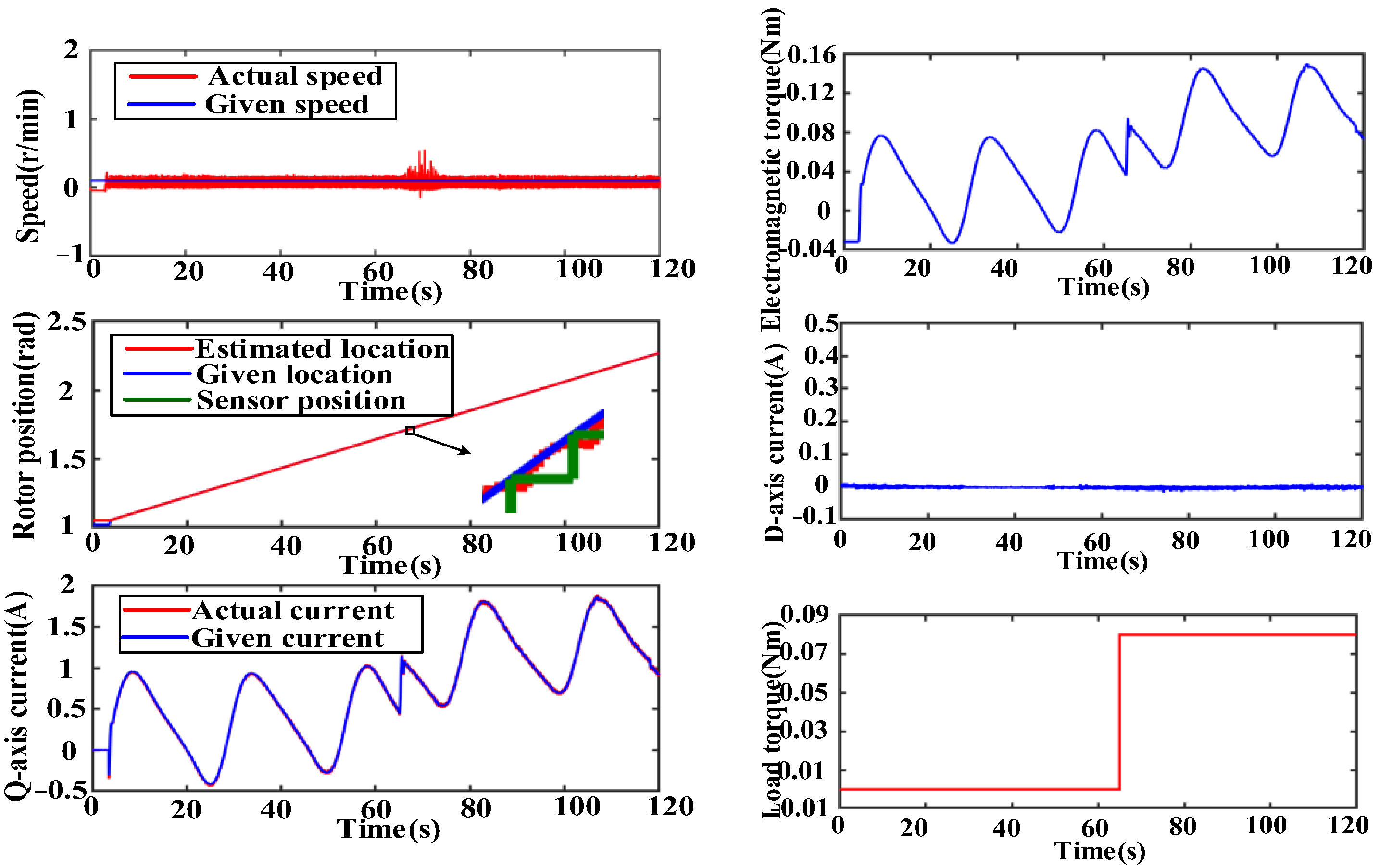 Energies 16 04491 g010
